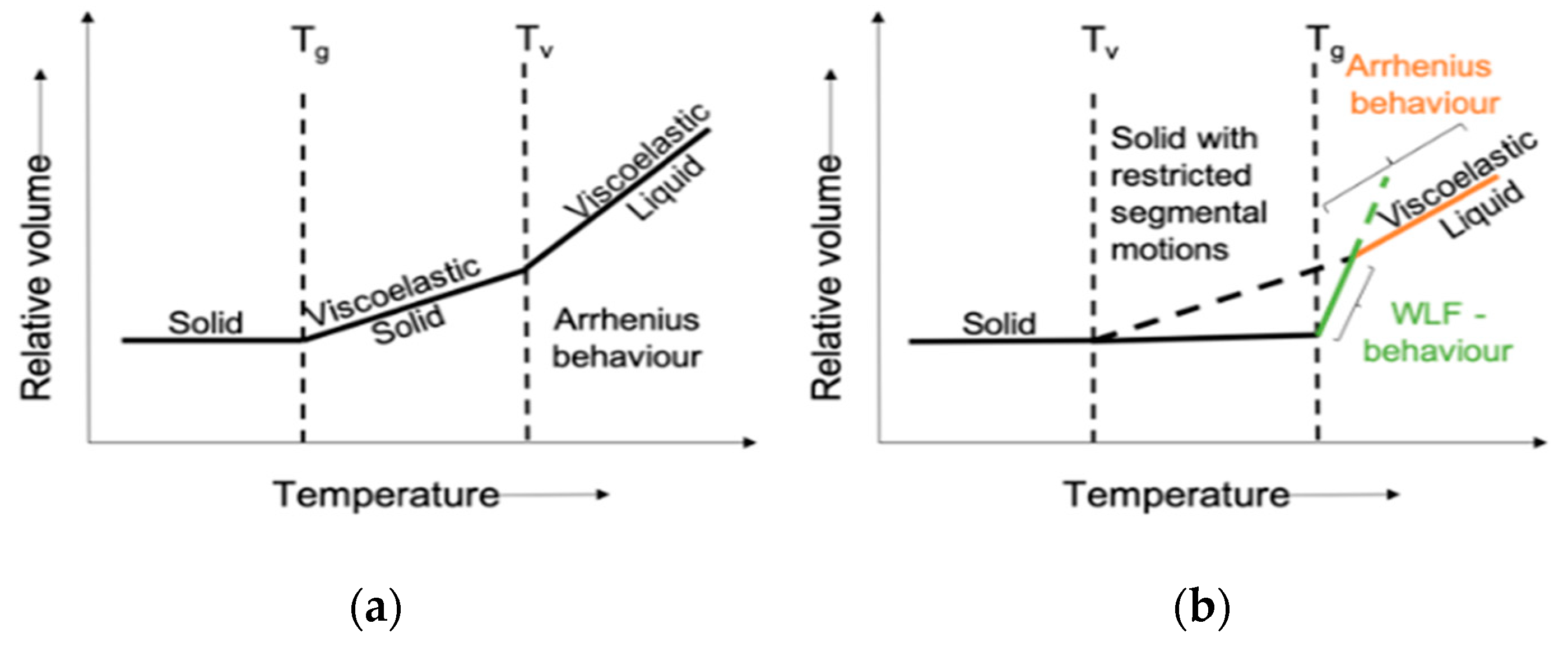 Polymers 14 04338 g001 Polymers 14 04338 g001