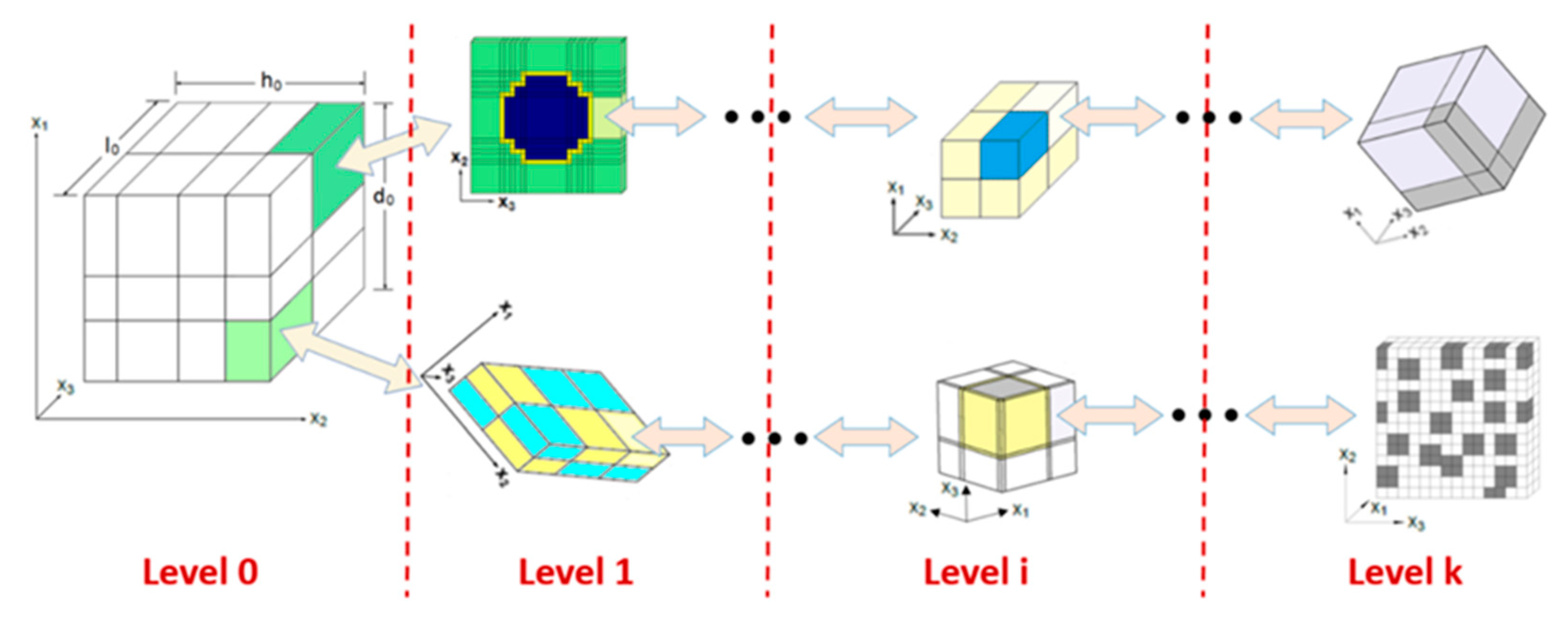 Polymers 14 04340 g004 Polymers 14 04340 g004