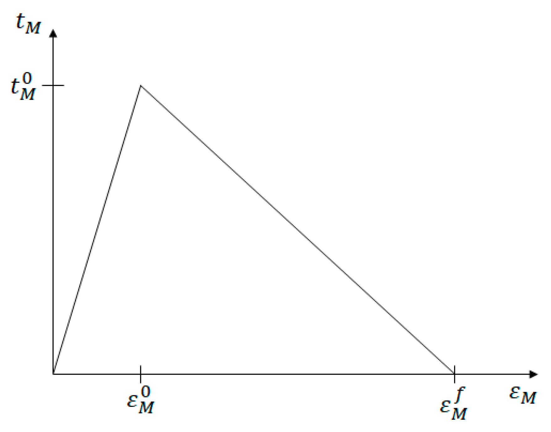 Polymers 14 04340 g005 Polymers 14 04340 g005