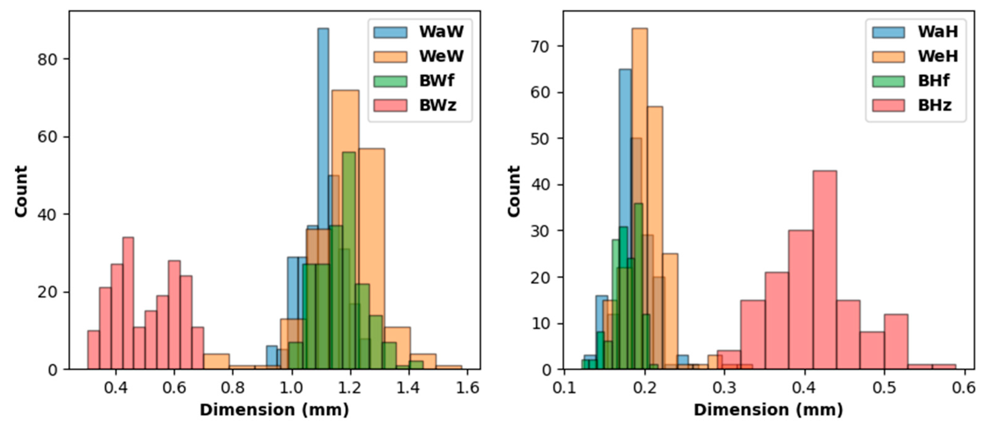 Polymers 14 04340 g009 Polymers 14 04340 g009