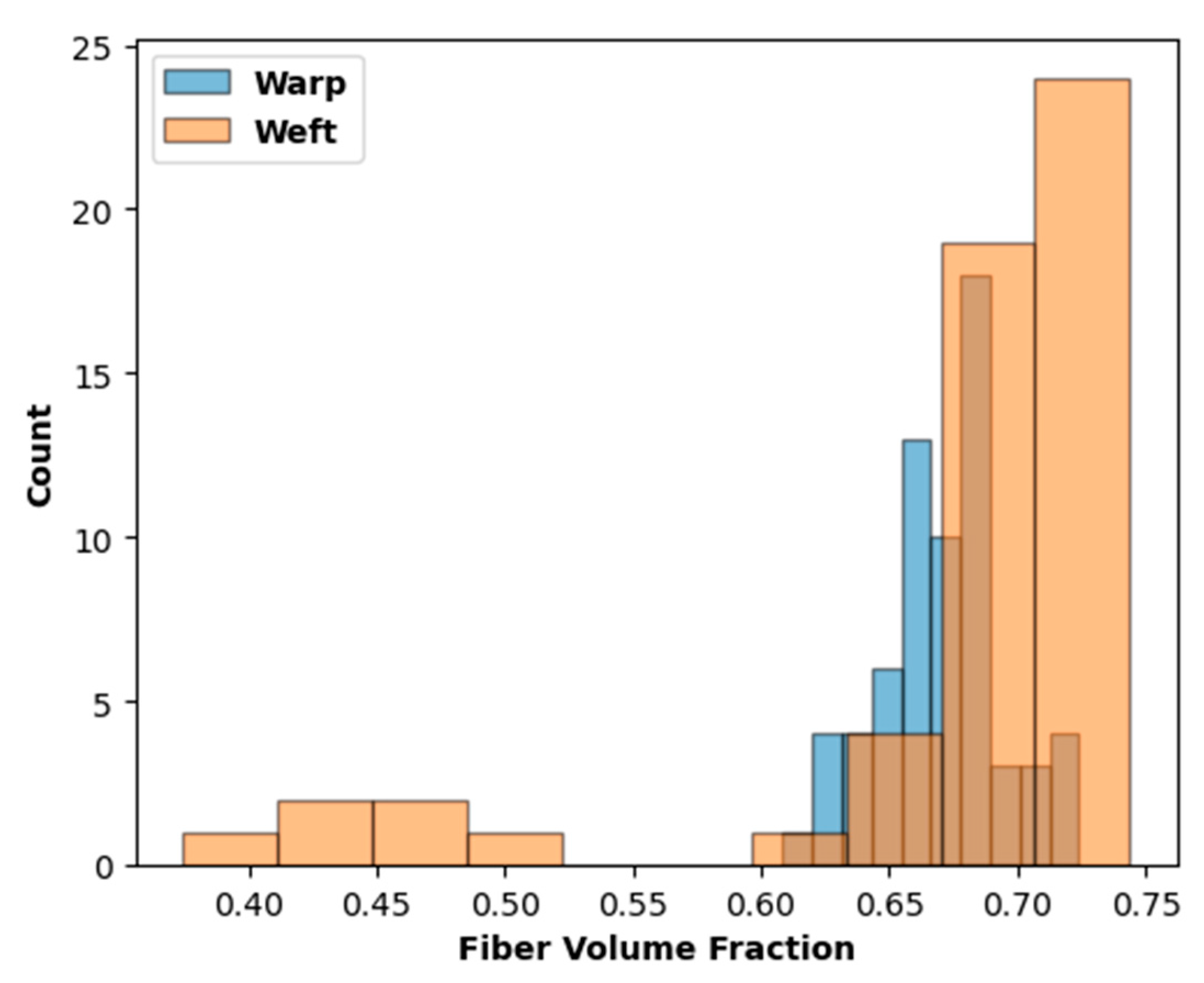 Polymers 14 04340 g011 Polymers 14 04340 g011
