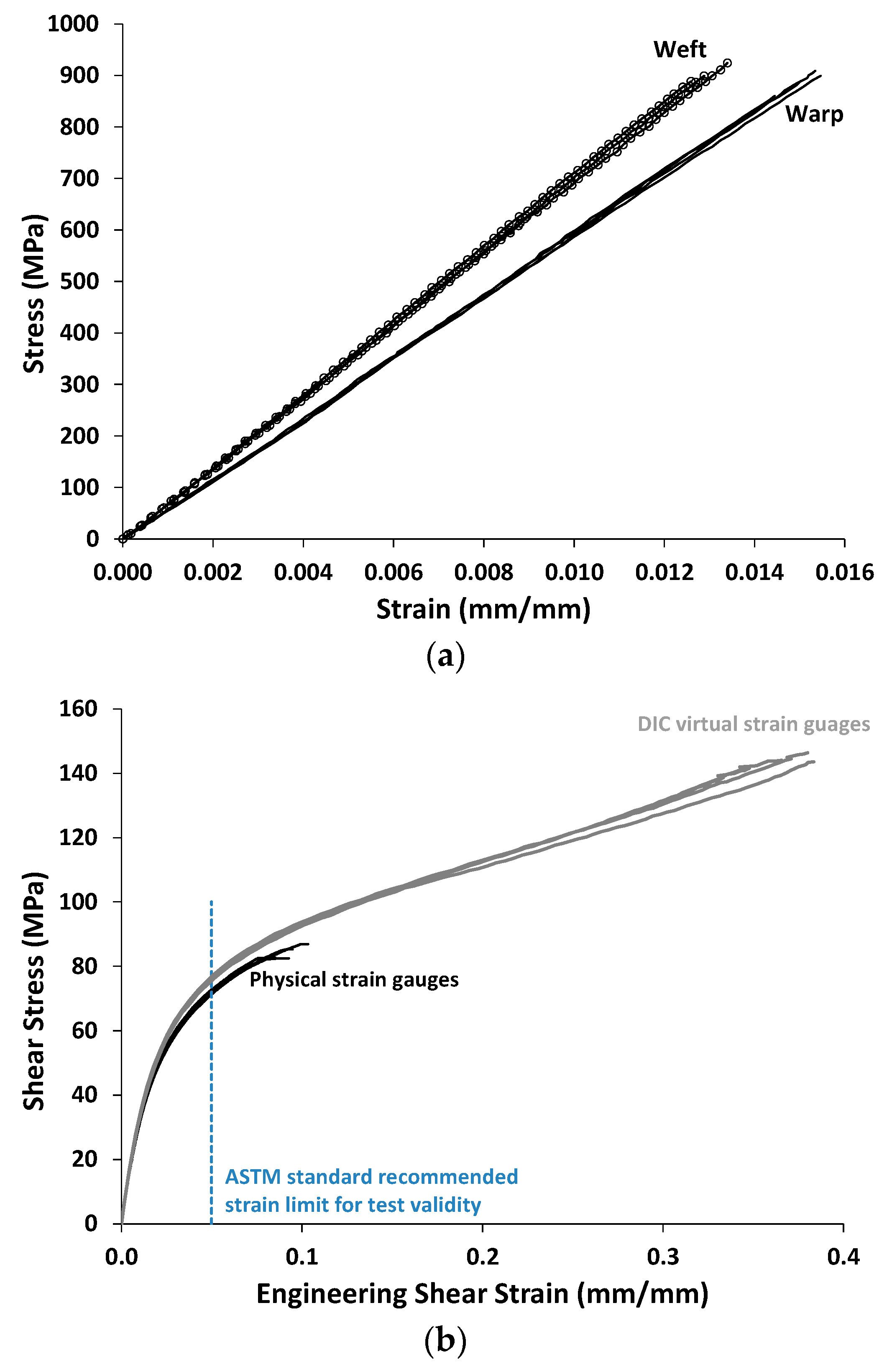 Polymers 14 04340 g012 Polymers 14 04340 g012