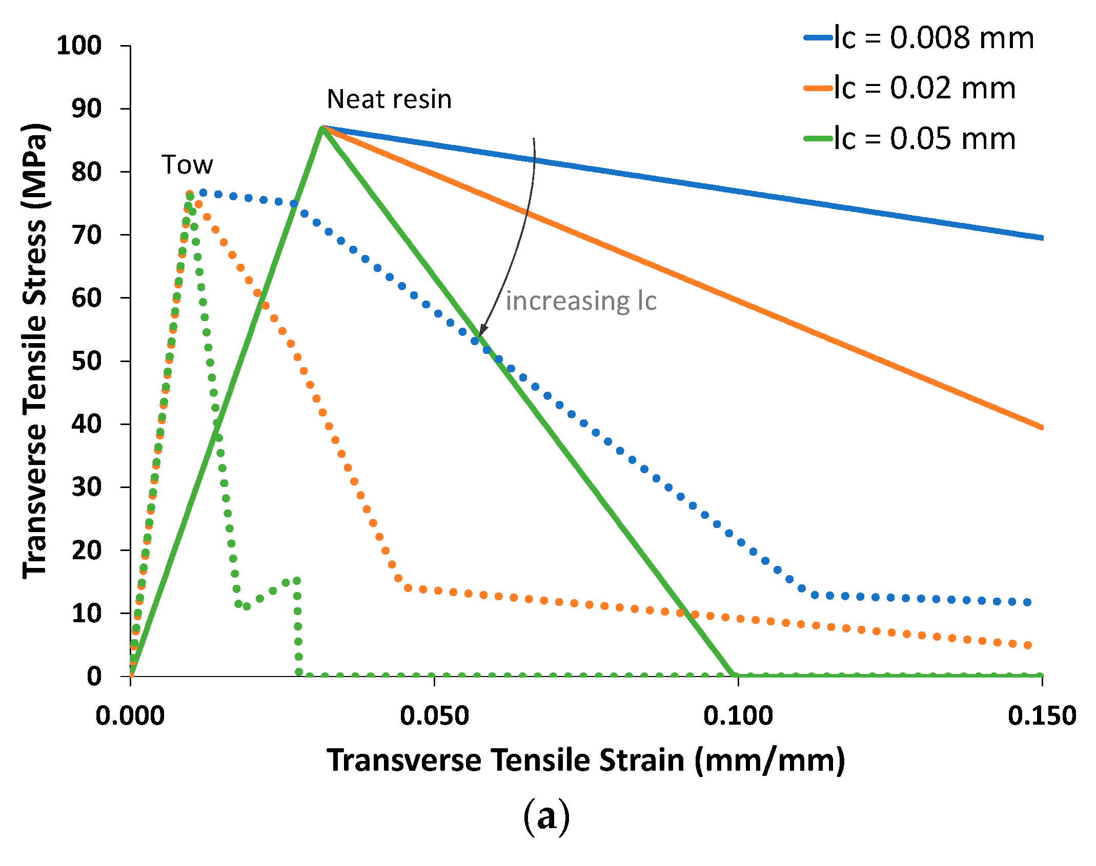 Polymers 14 04340 g013a Polymers 14 04340 g013a