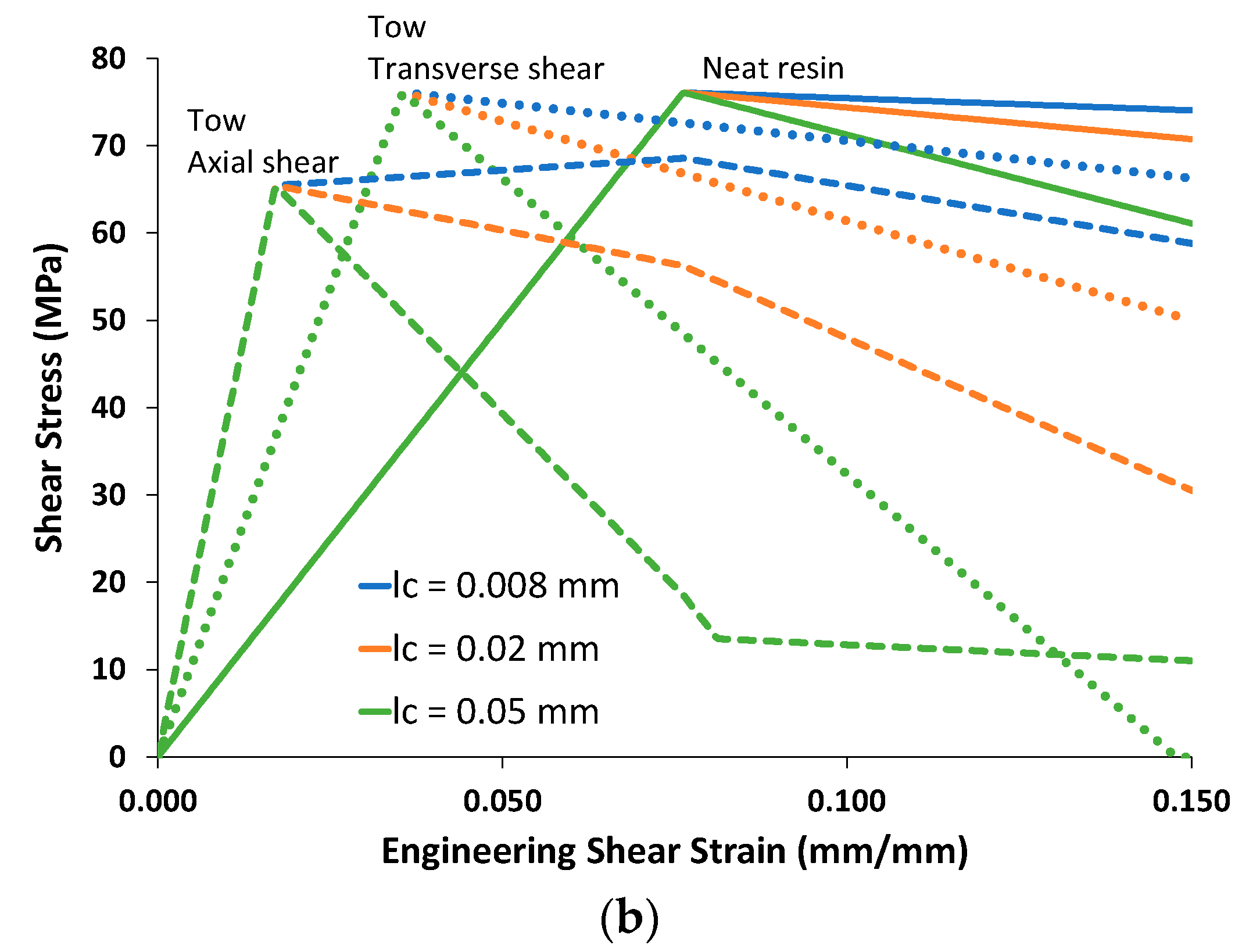 Polymers 14 04340 g013b Polymers 14 04340 g013b