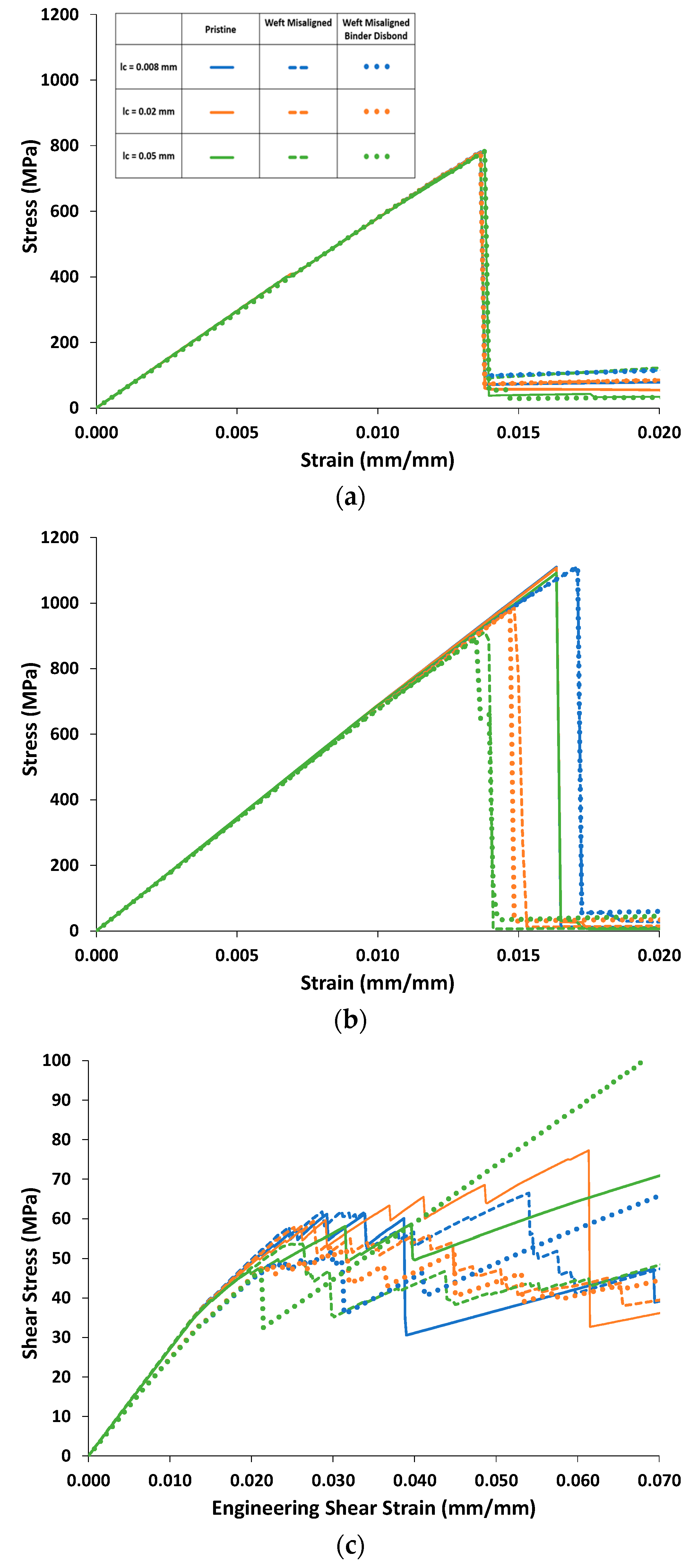 Polymers 14 04340 g015 Polymers 14 04340 g015