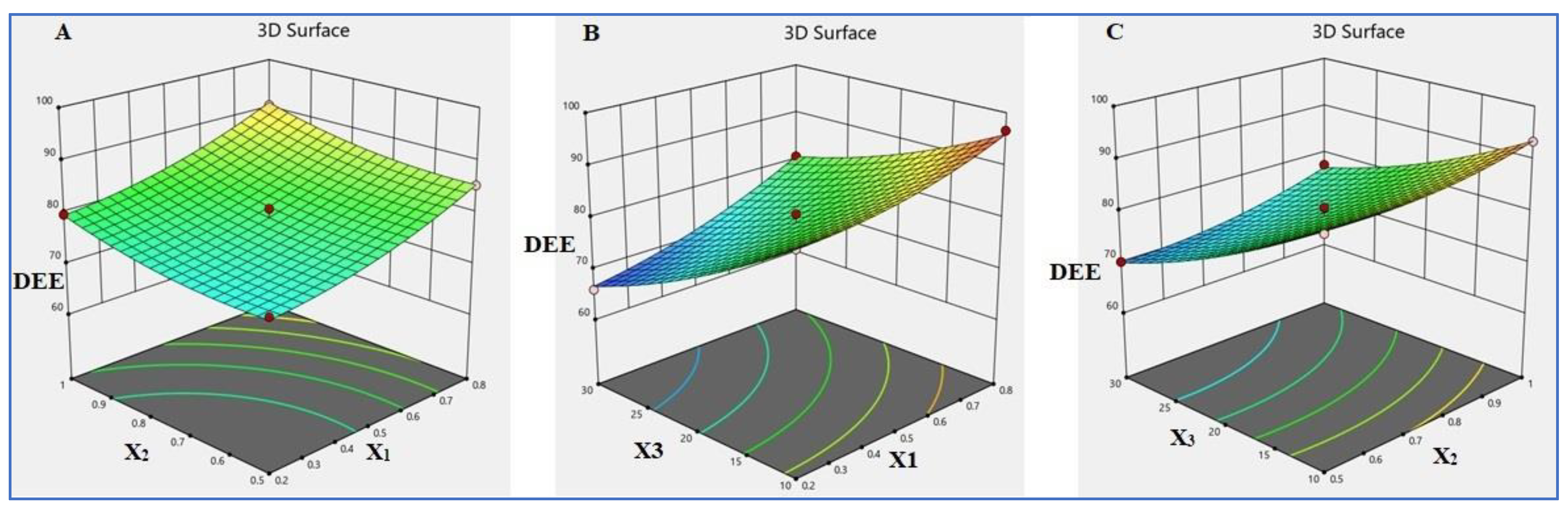 Polymers 14 04344 g002 Polymers 14 04344 g002