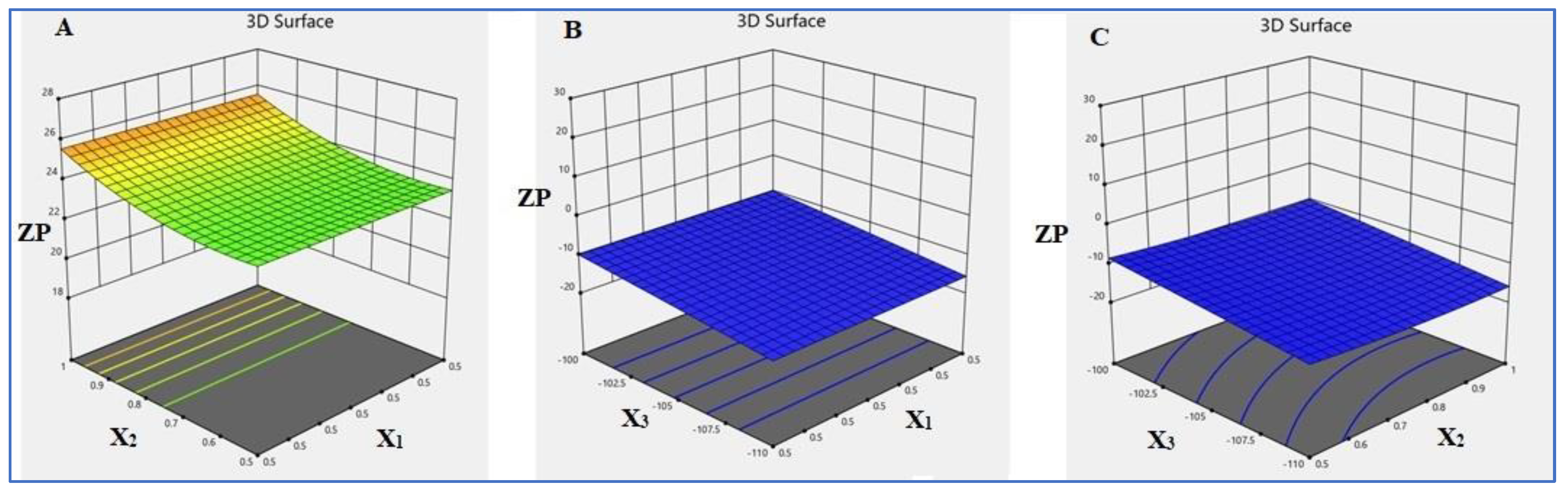 Polymers 14 04344 g003 Polymers 14 04344 g003