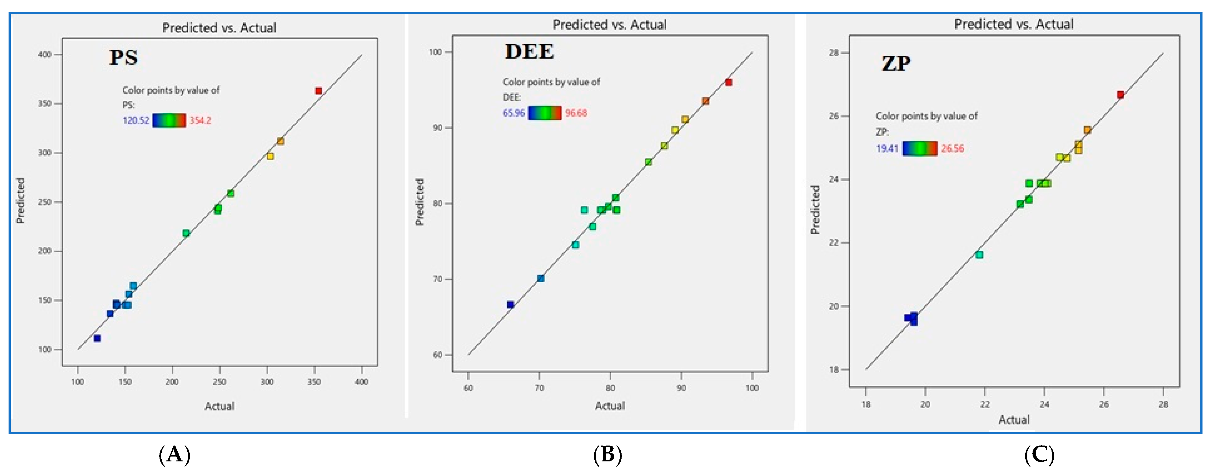 Polymers 14 04344 g004 Polymers 14 04344 g004