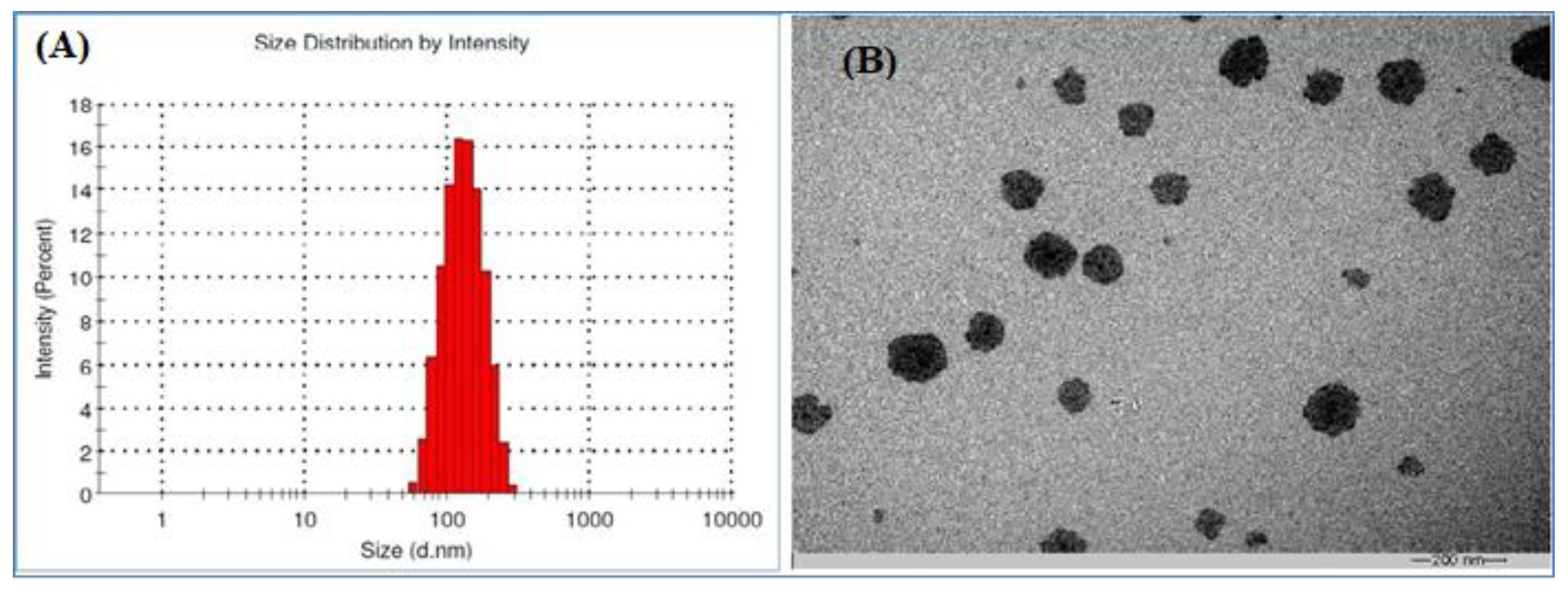 Polymers 14 04344 g005 Polymers 14 04344 g005