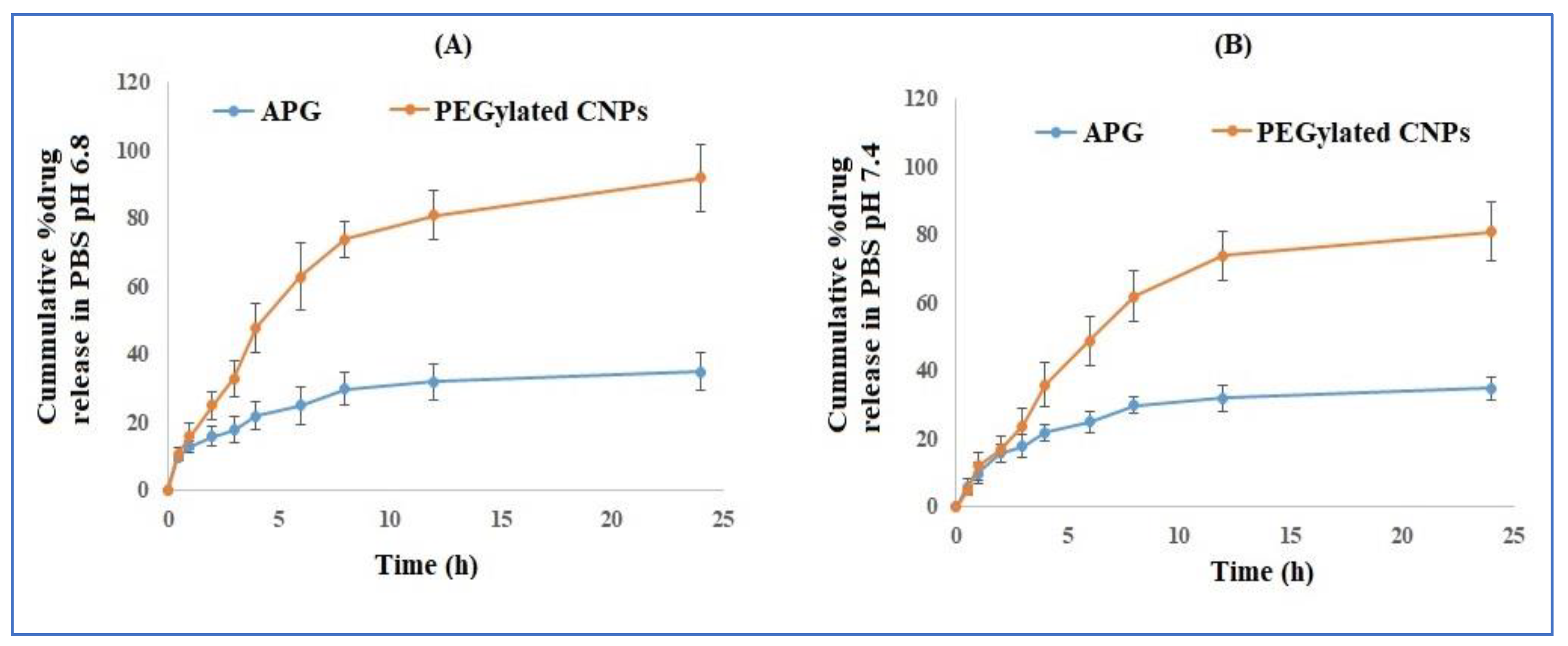 Polymers 14 04344 g006 Polymers 14 04344 g006