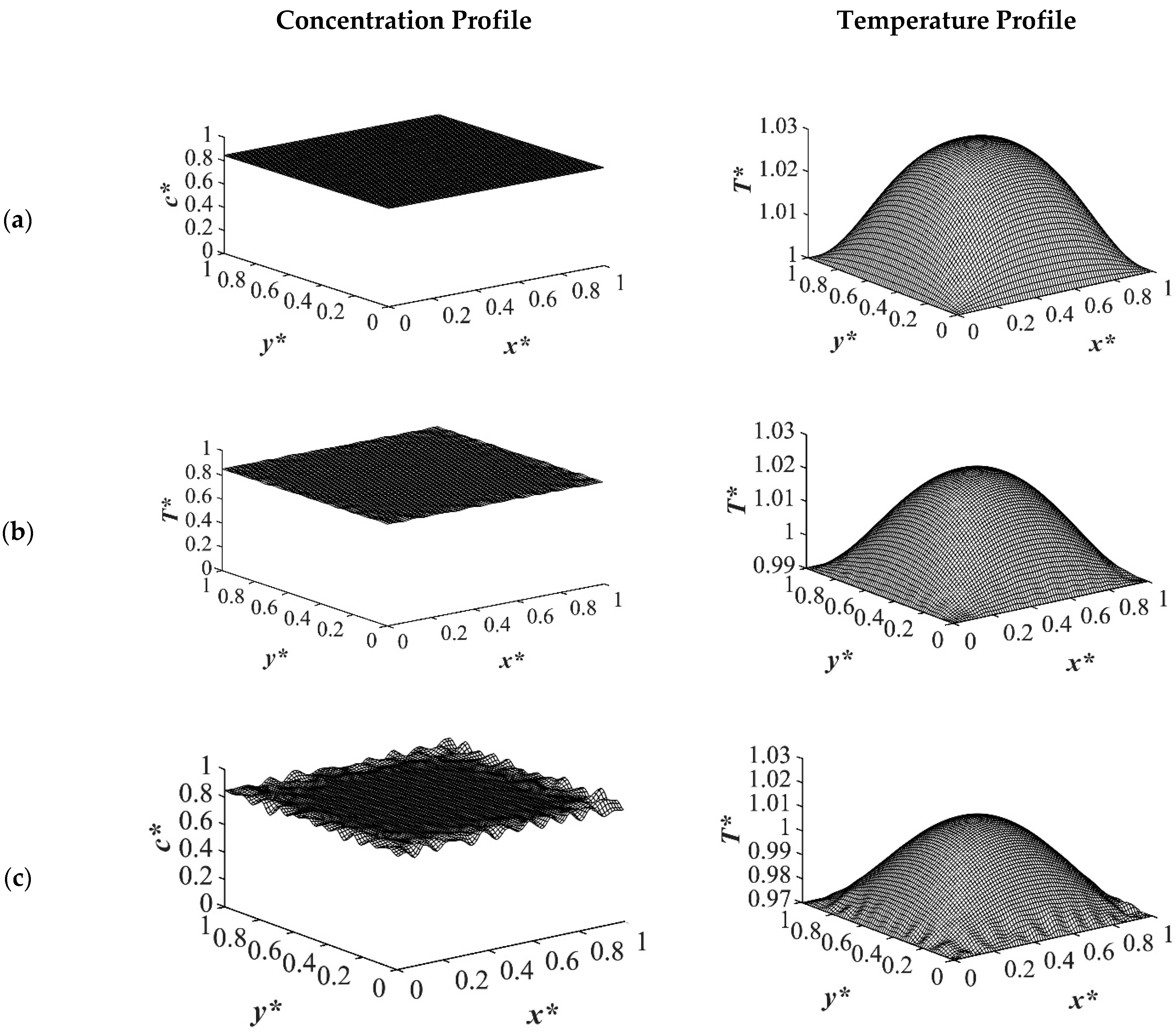 Polymers 14 04345 g003