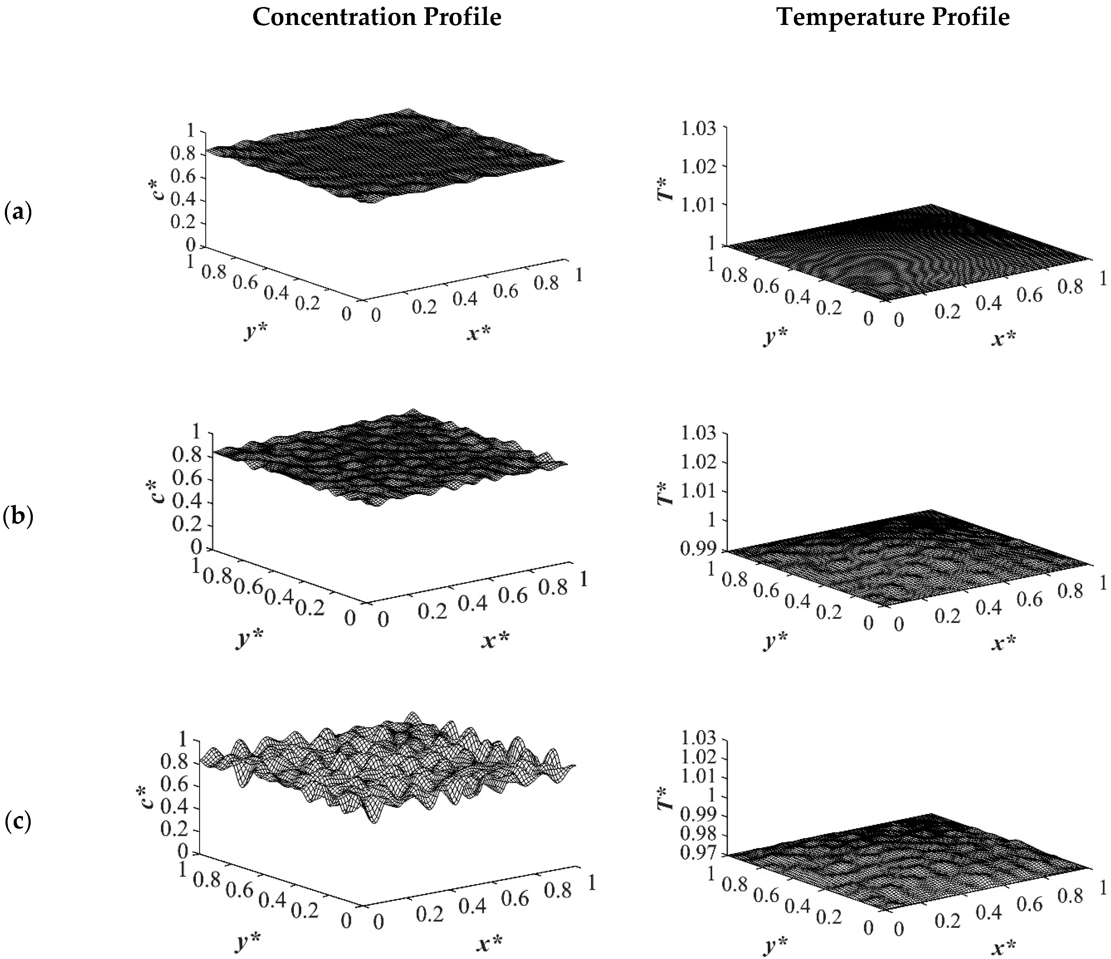 Polymers 14 04345 g004