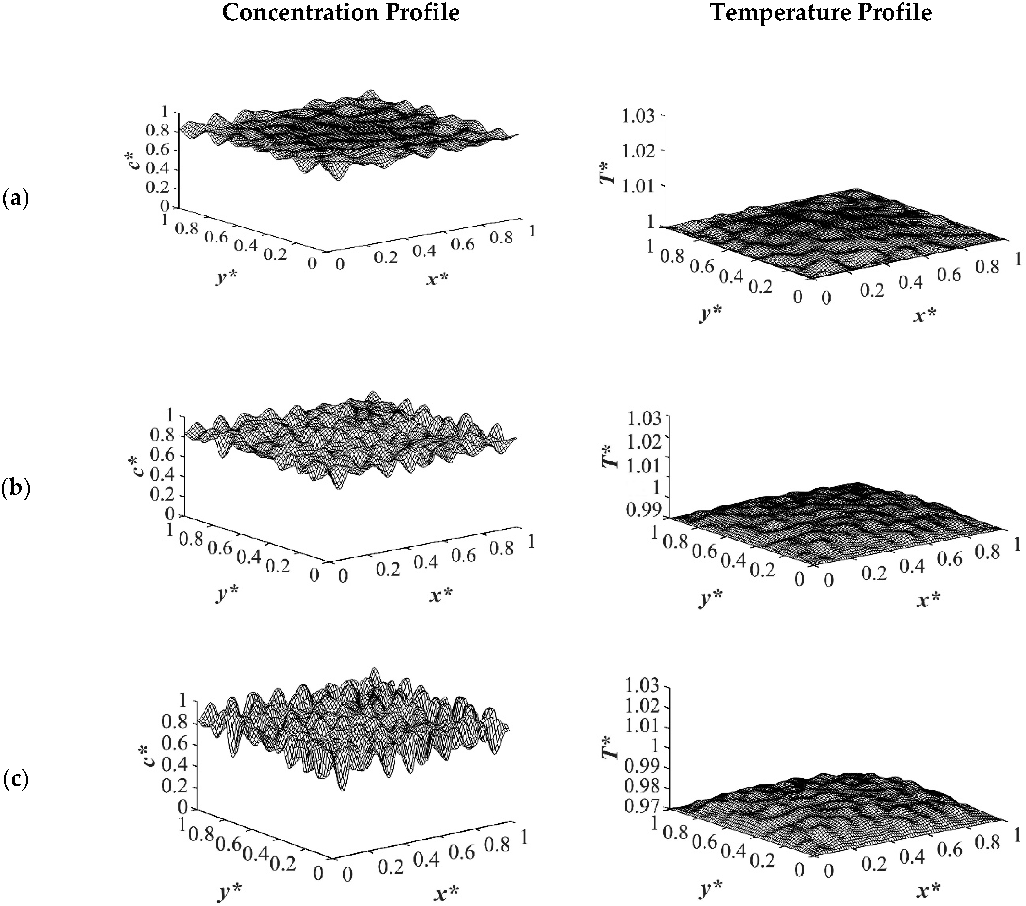 Polymers 14 04345 g005