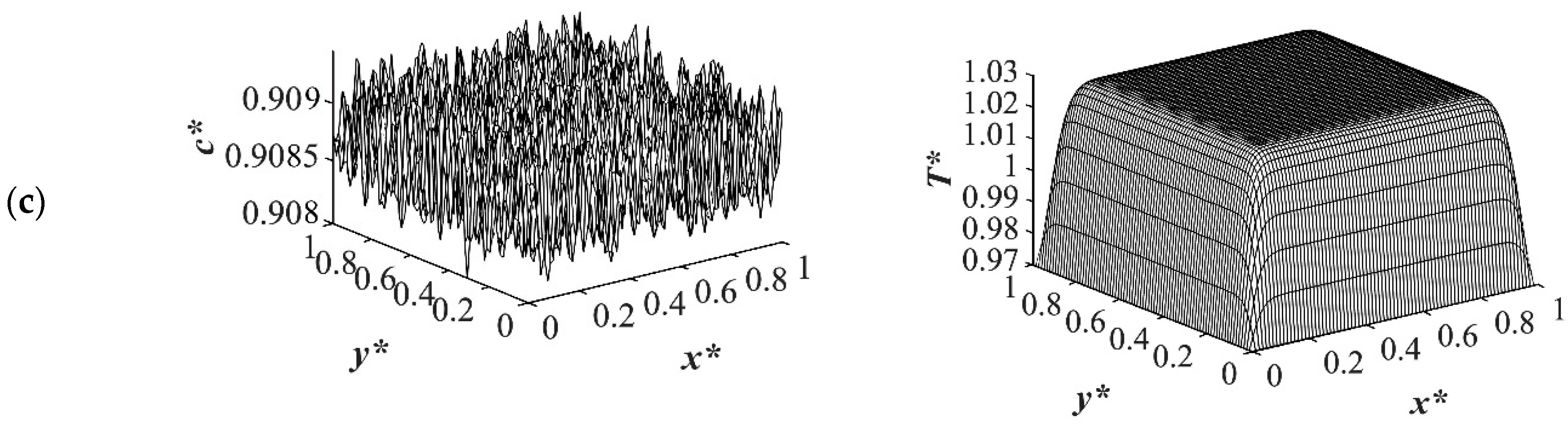 Polymers 14 04345 g006b