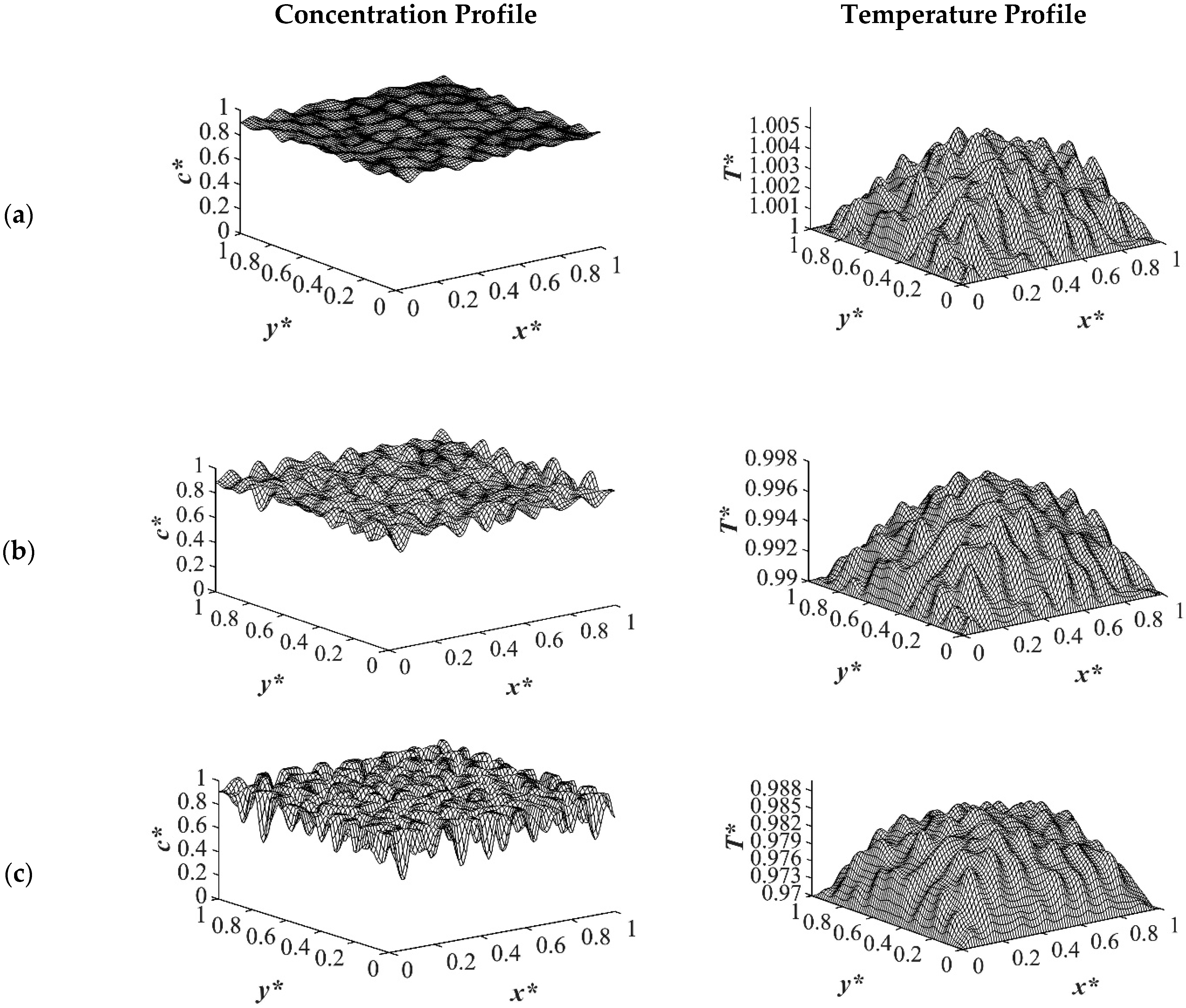 Polymers 14 04345 g009