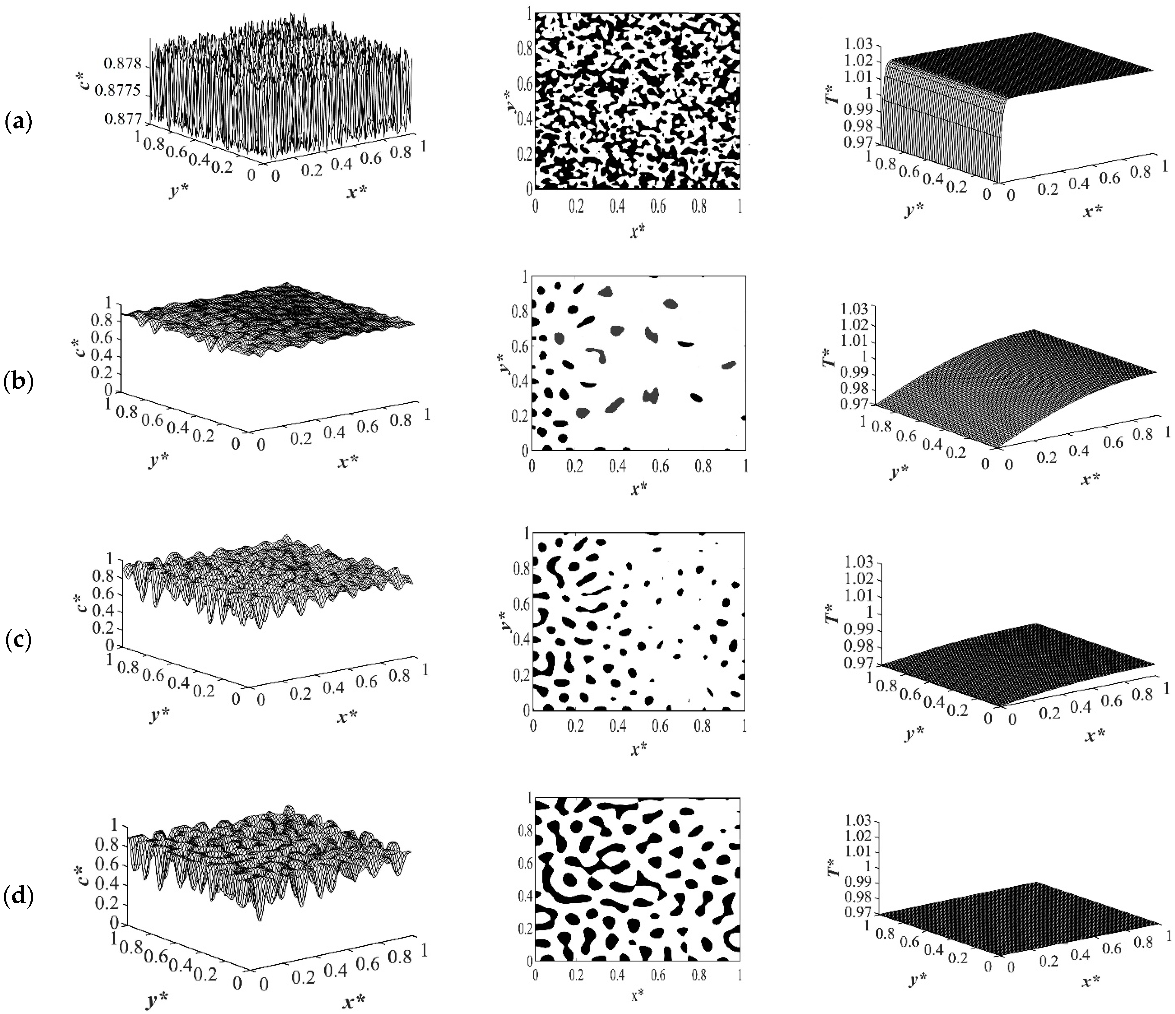 Polymers 14 04345 g010
