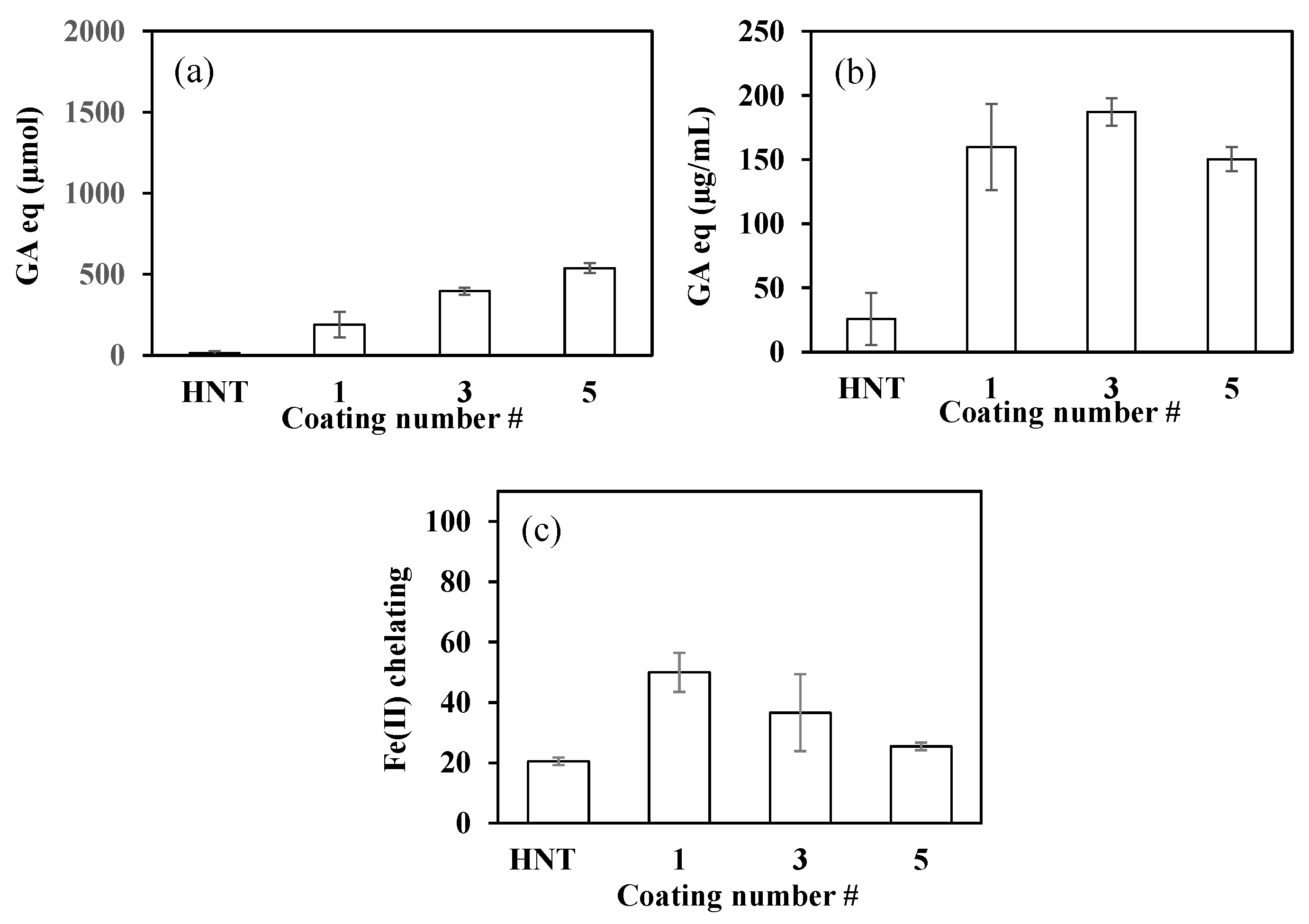 Polymers 14 04346 g005 Polymers 14 04346 g005