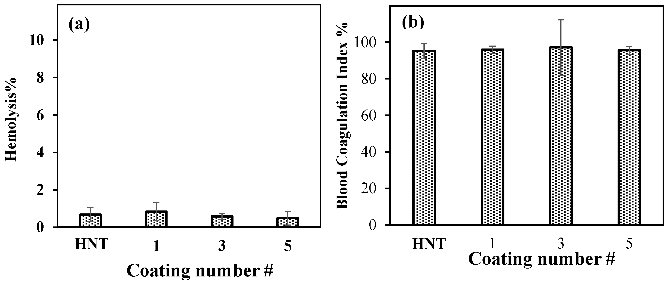 Polymers 14 04346 g007 Polymers 14 04346 g007