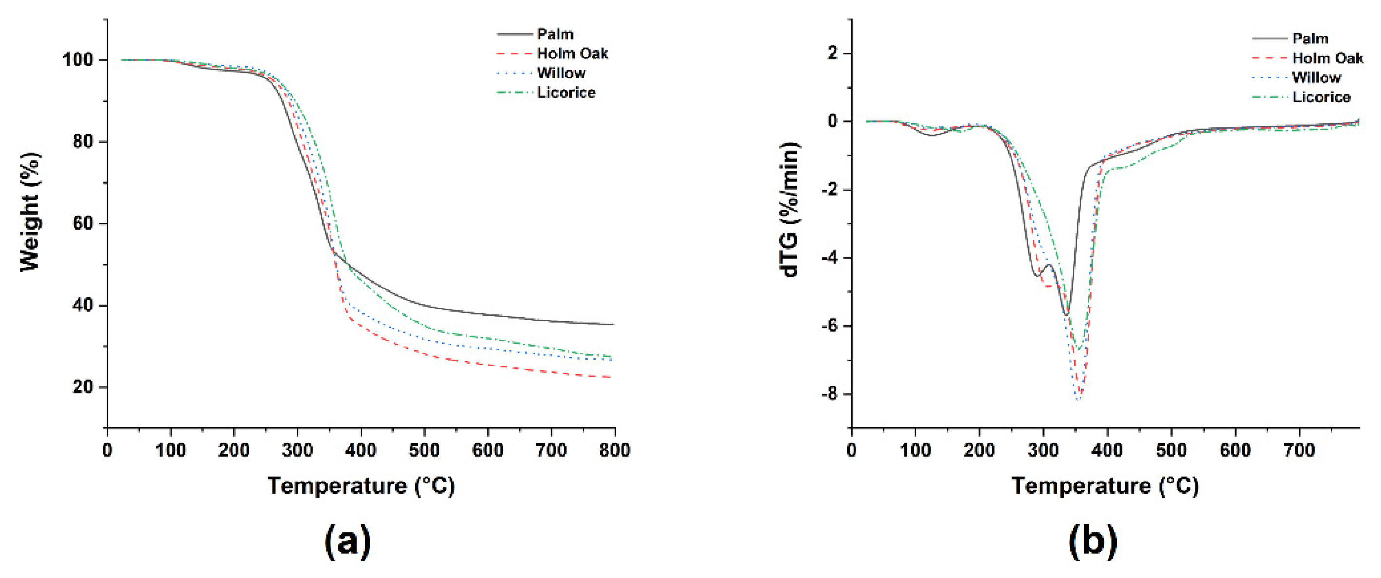 Polymers 14 04348 g004 Polymers 14 04348 g004