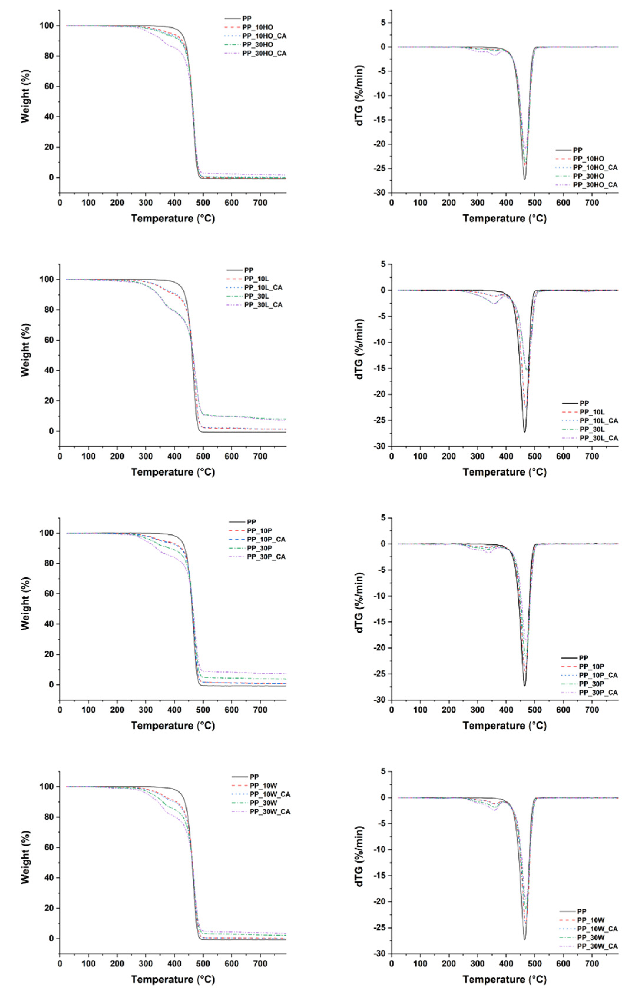 Polymers 14 04348 g005 Polymers 14 04348 g005