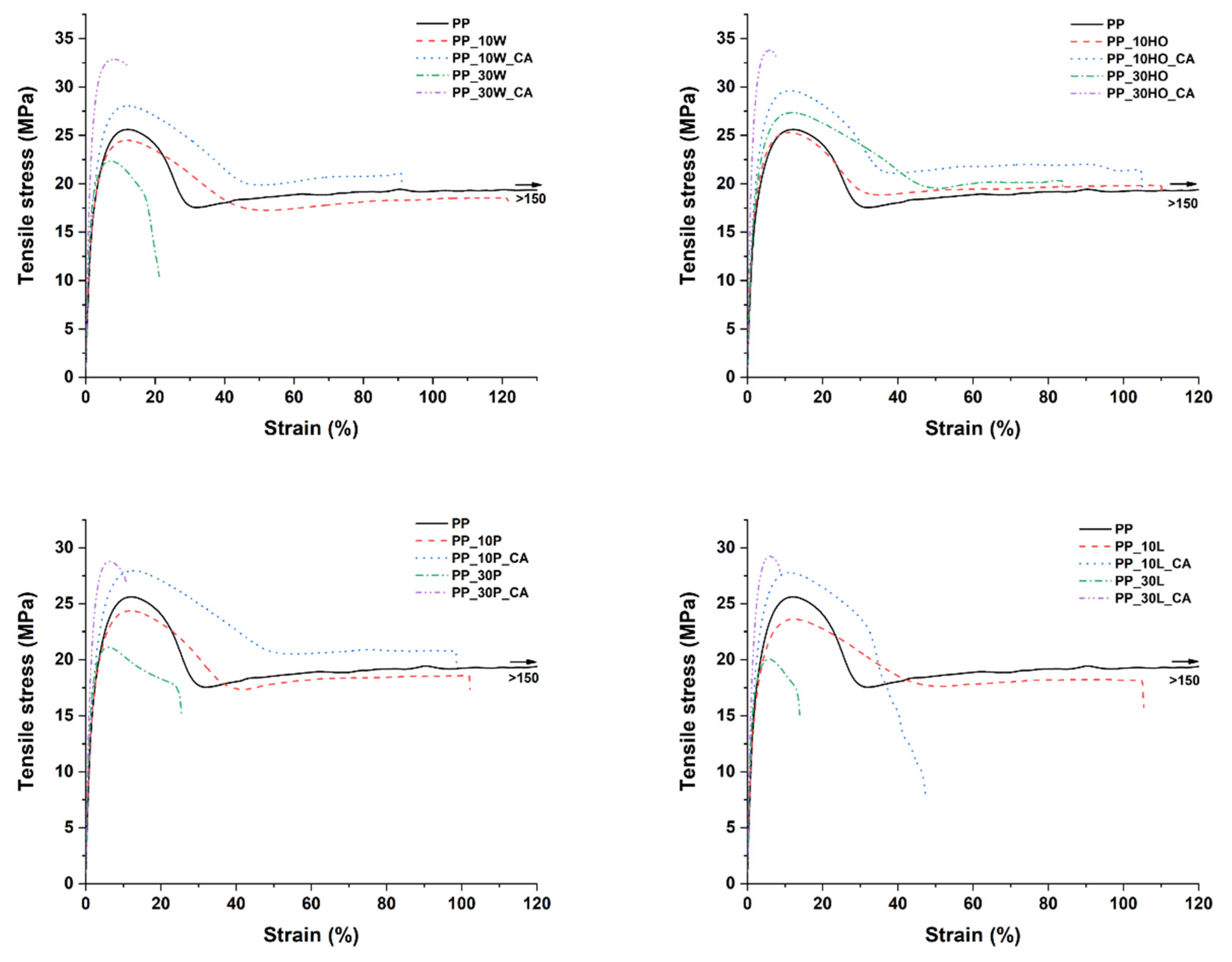 Polymers 14 04348 g008 Polymers 14 04348 g008