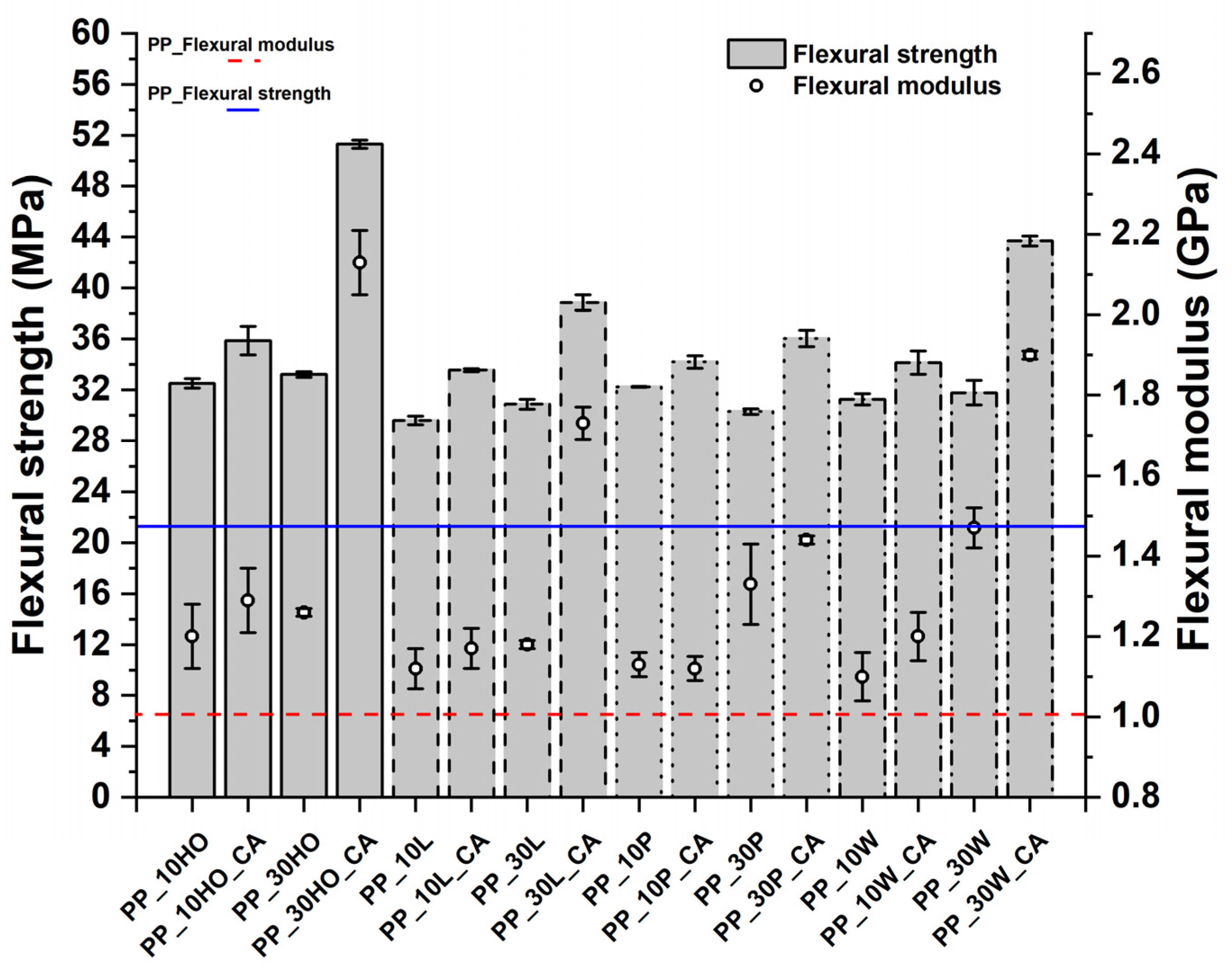 Polymers 14 04348 g017 Polymers 14 04348 g017