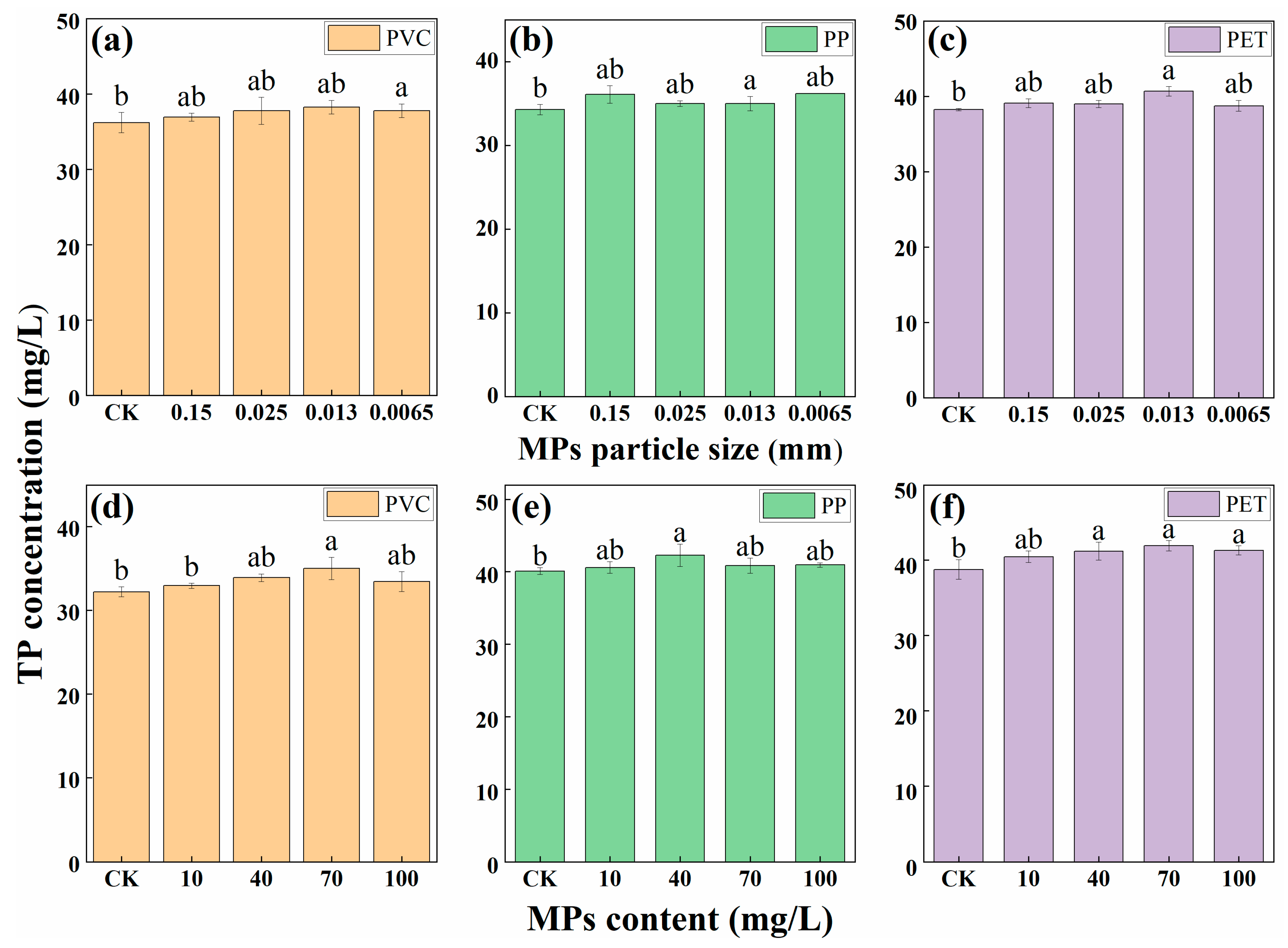Polymers 14 04349 g003 Polymers 14 04349 g003