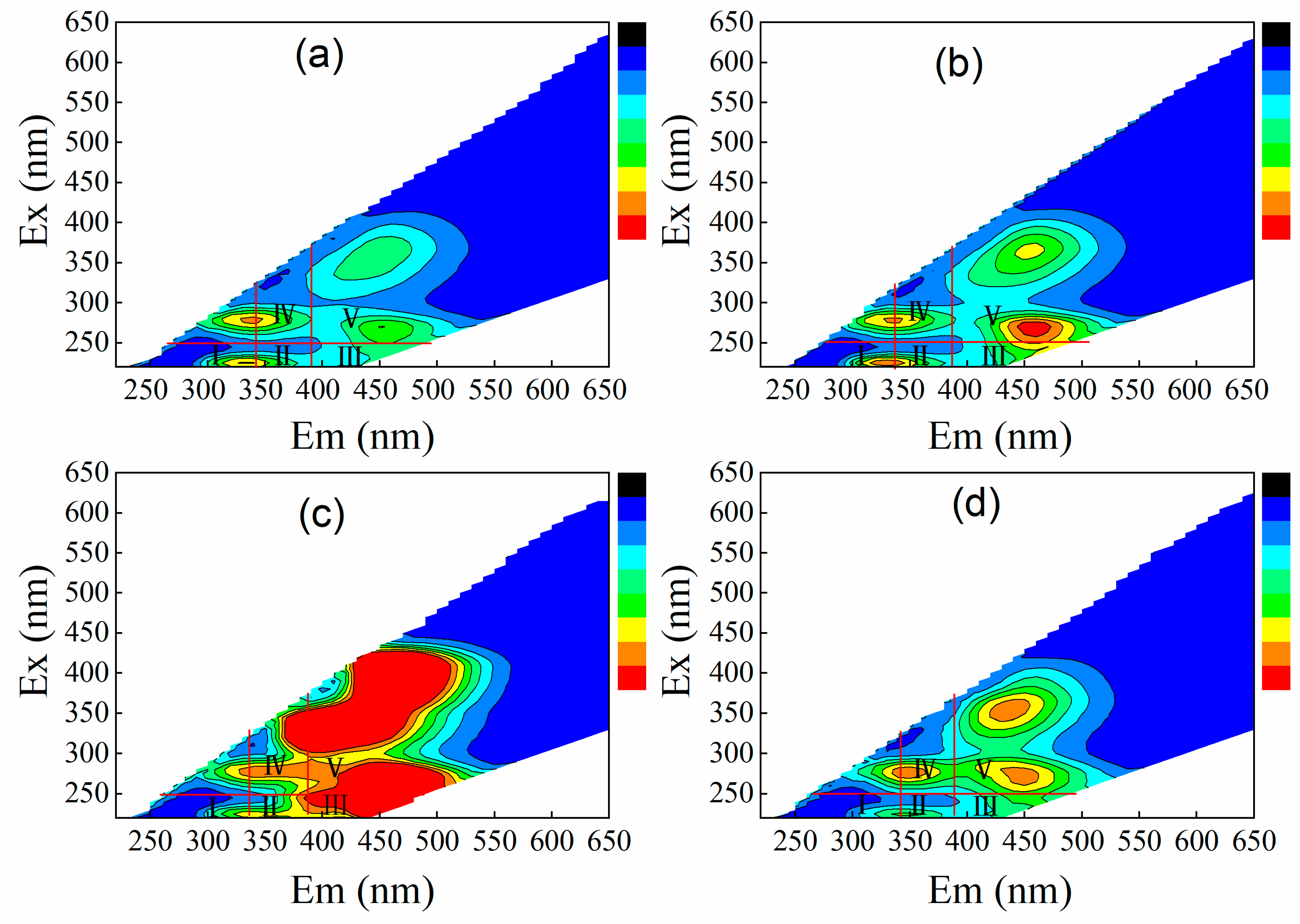 Polymers 14 04349 g005 Polymers 14 04349 g005