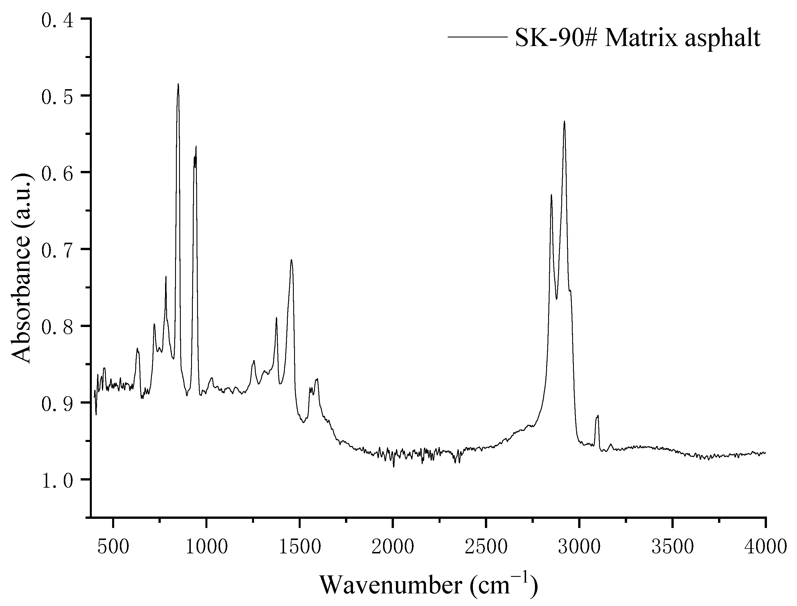 Polymers 14 04350 g006 Polymers 14 04350 g006