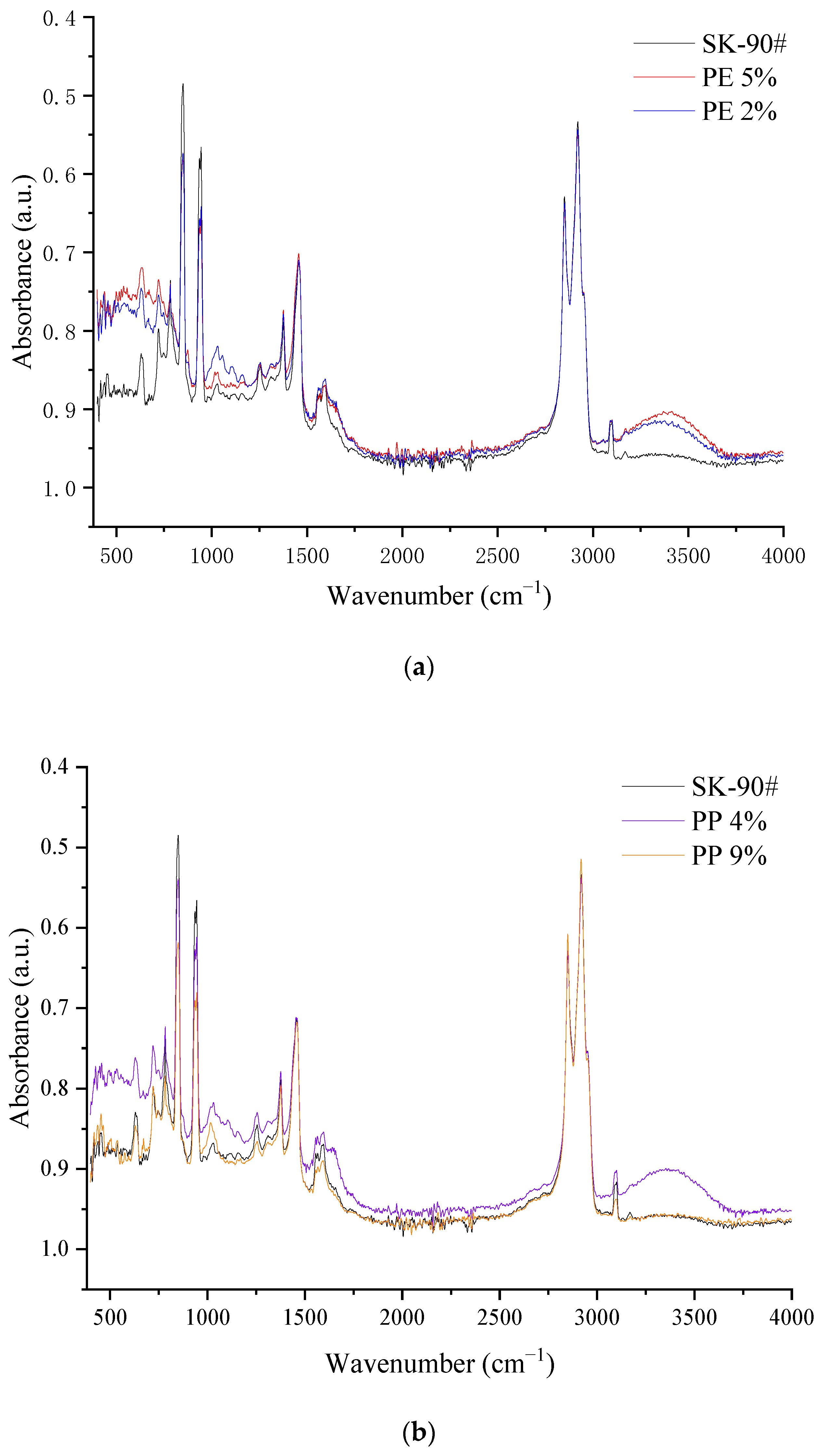 Polymers 14 04350 g008 Polymers 14 04350 g008