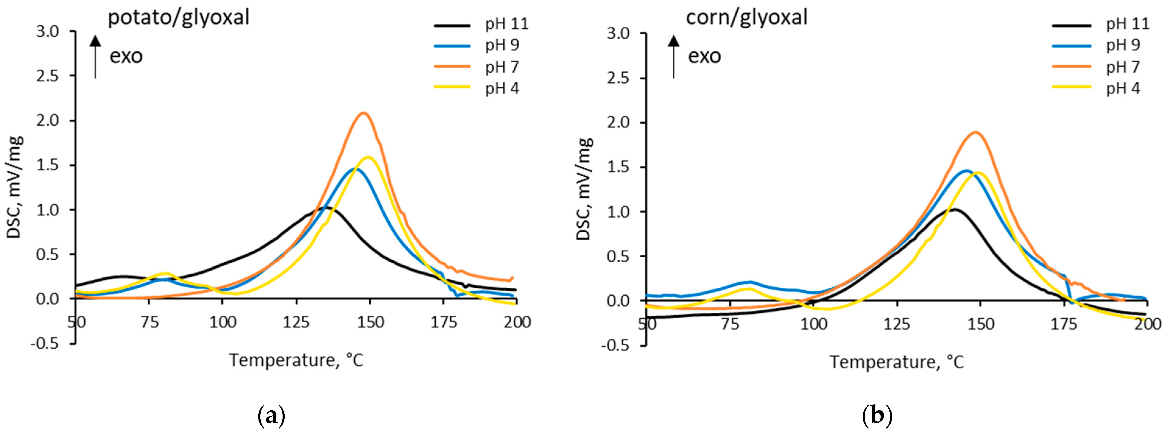 Polymers 14 04351 g004
