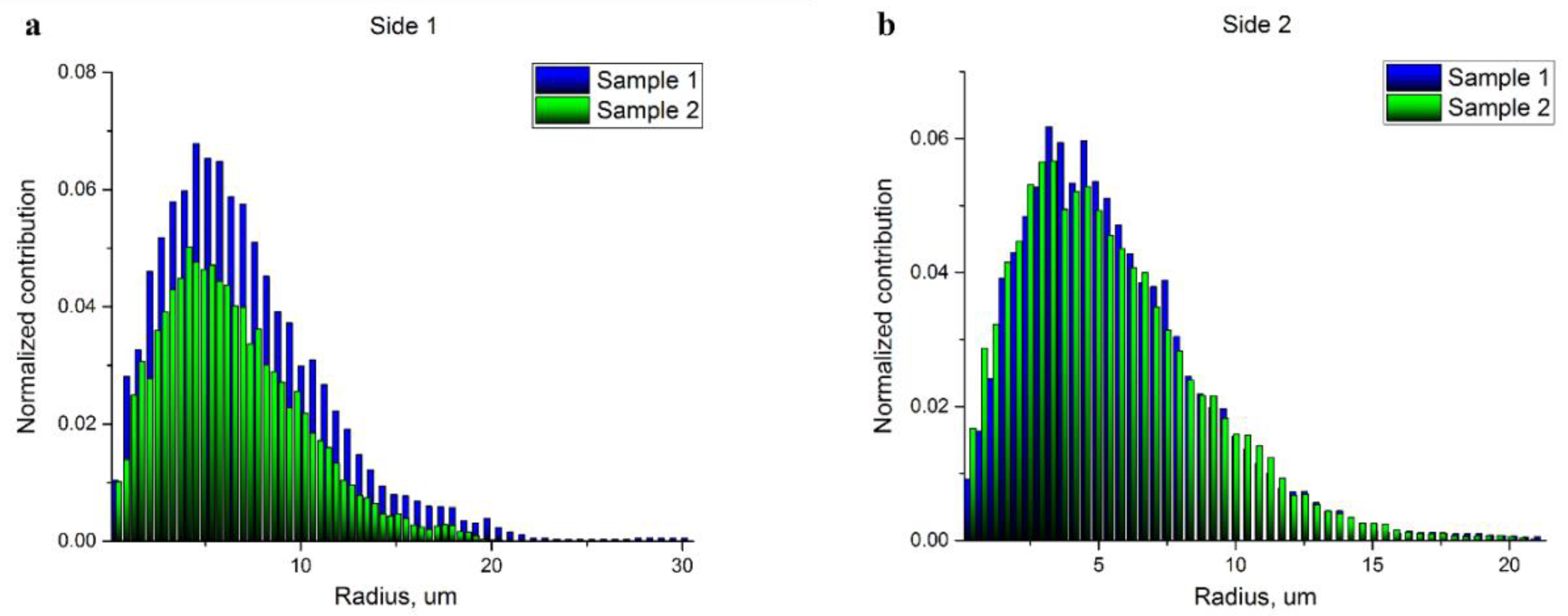 Polymers 14 04352 g004