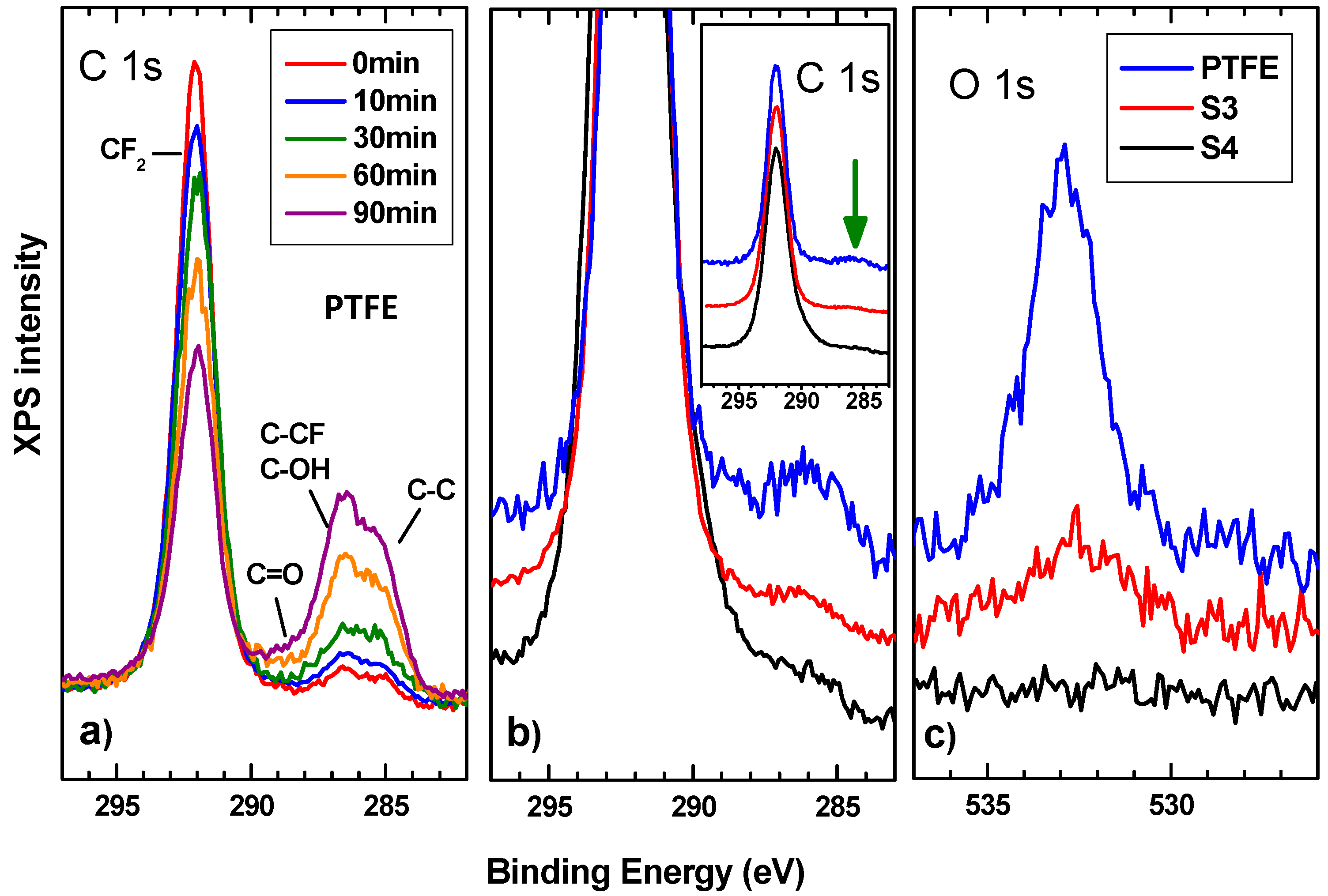 Polymers 14 04356 g005