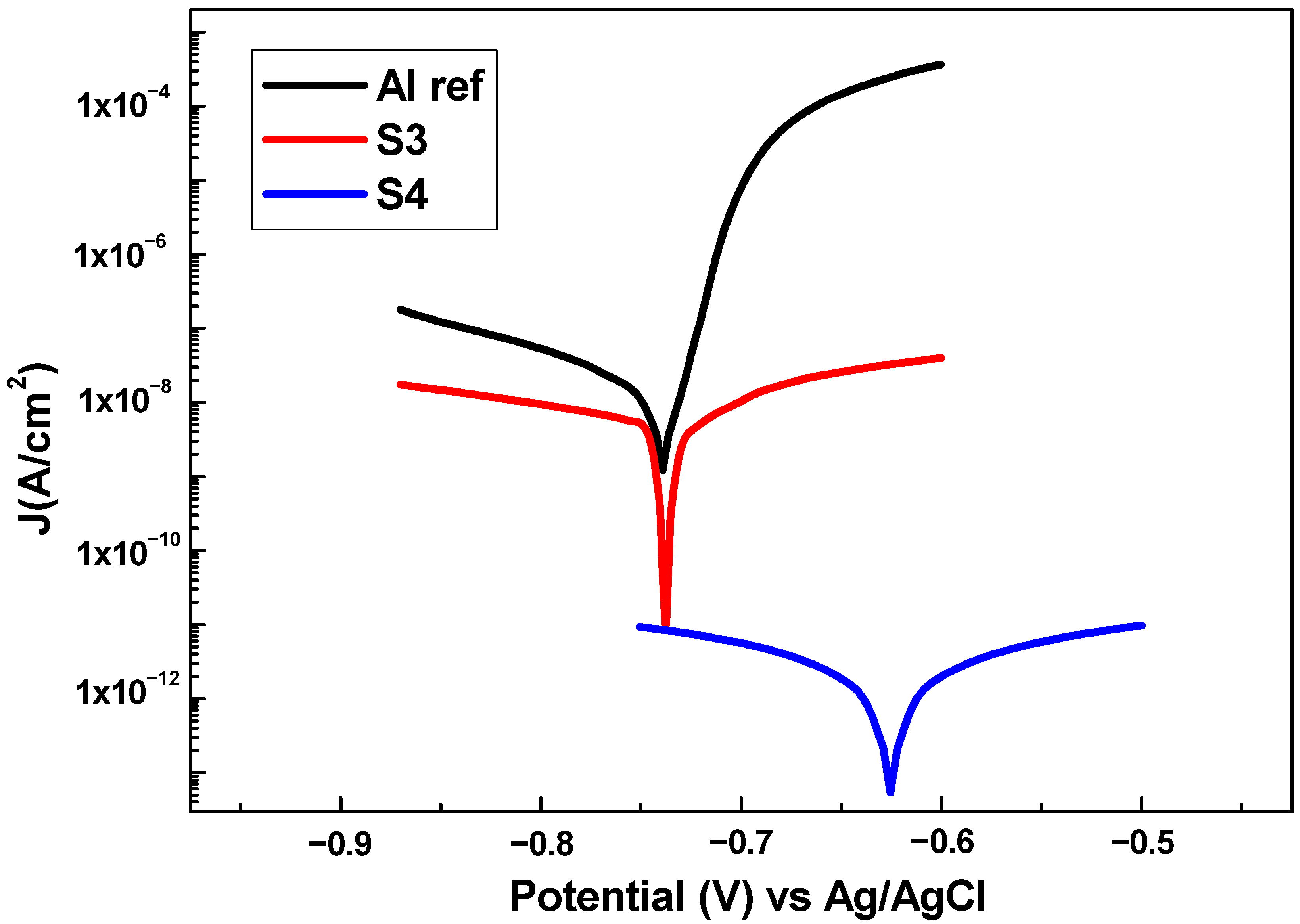 Polymers 14 04356 g008