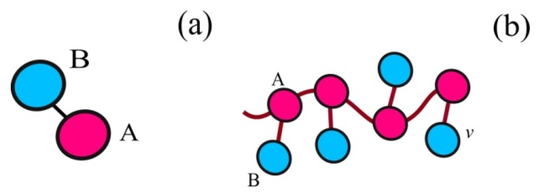 Polymers 14 04358 g001 Polymers 14 04358 g001