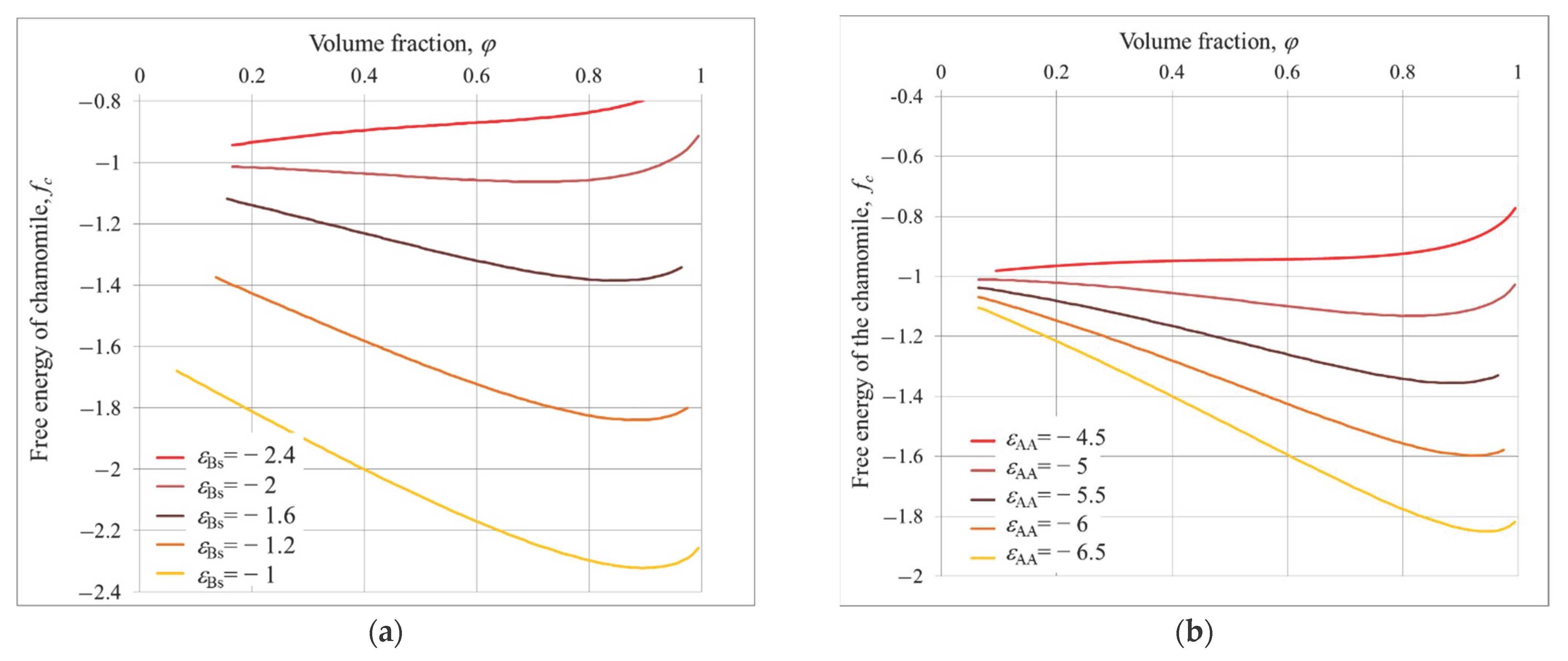 Polymers 14 04358 g004 Polymers 14 04358 g004
