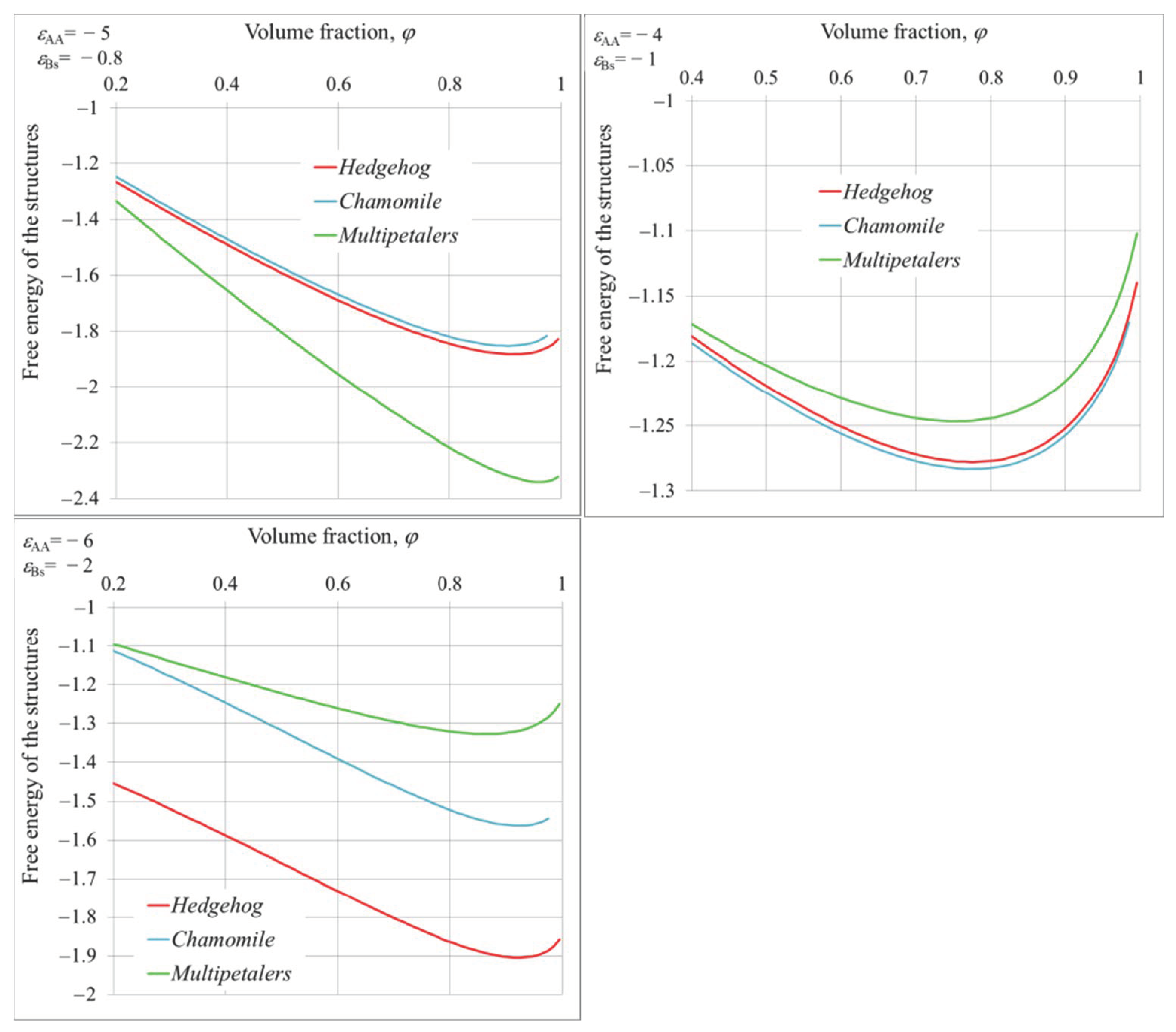 Polymers 14 04358 g006 Polymers 14 04358 g006