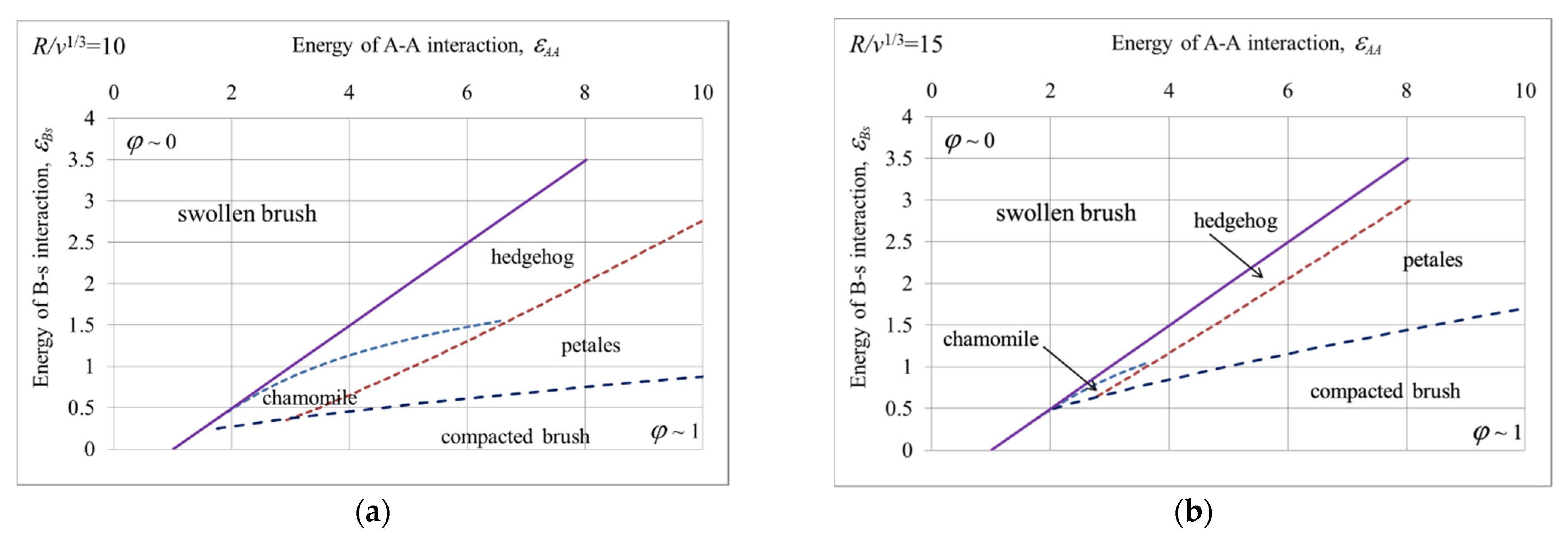 Polymers 14 04358 g007 Polymers 14 04358 g007