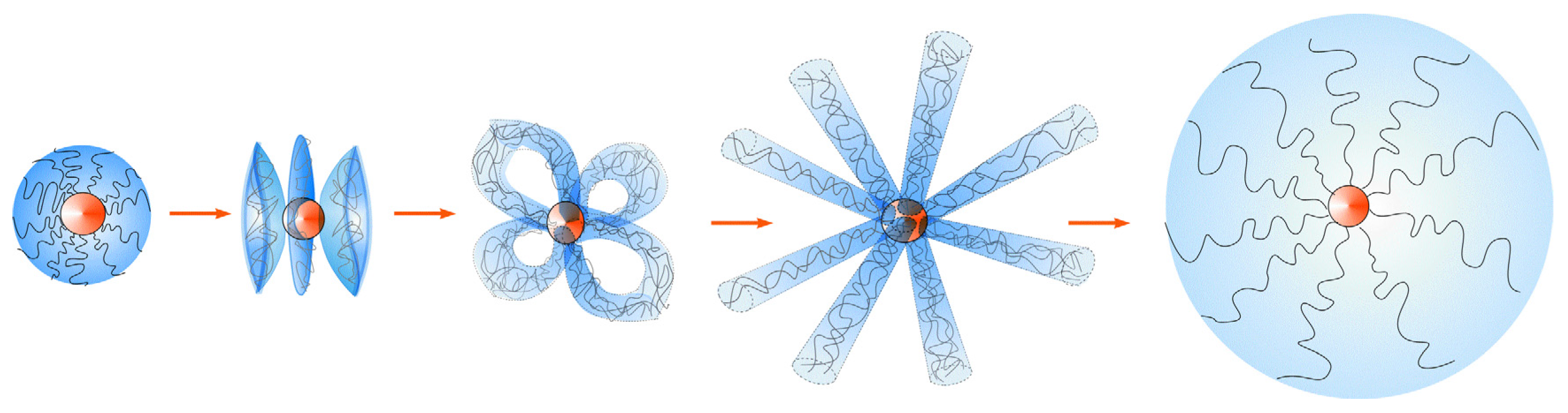 Polymers 14 04358 g008 Polymers 14 04358 g008