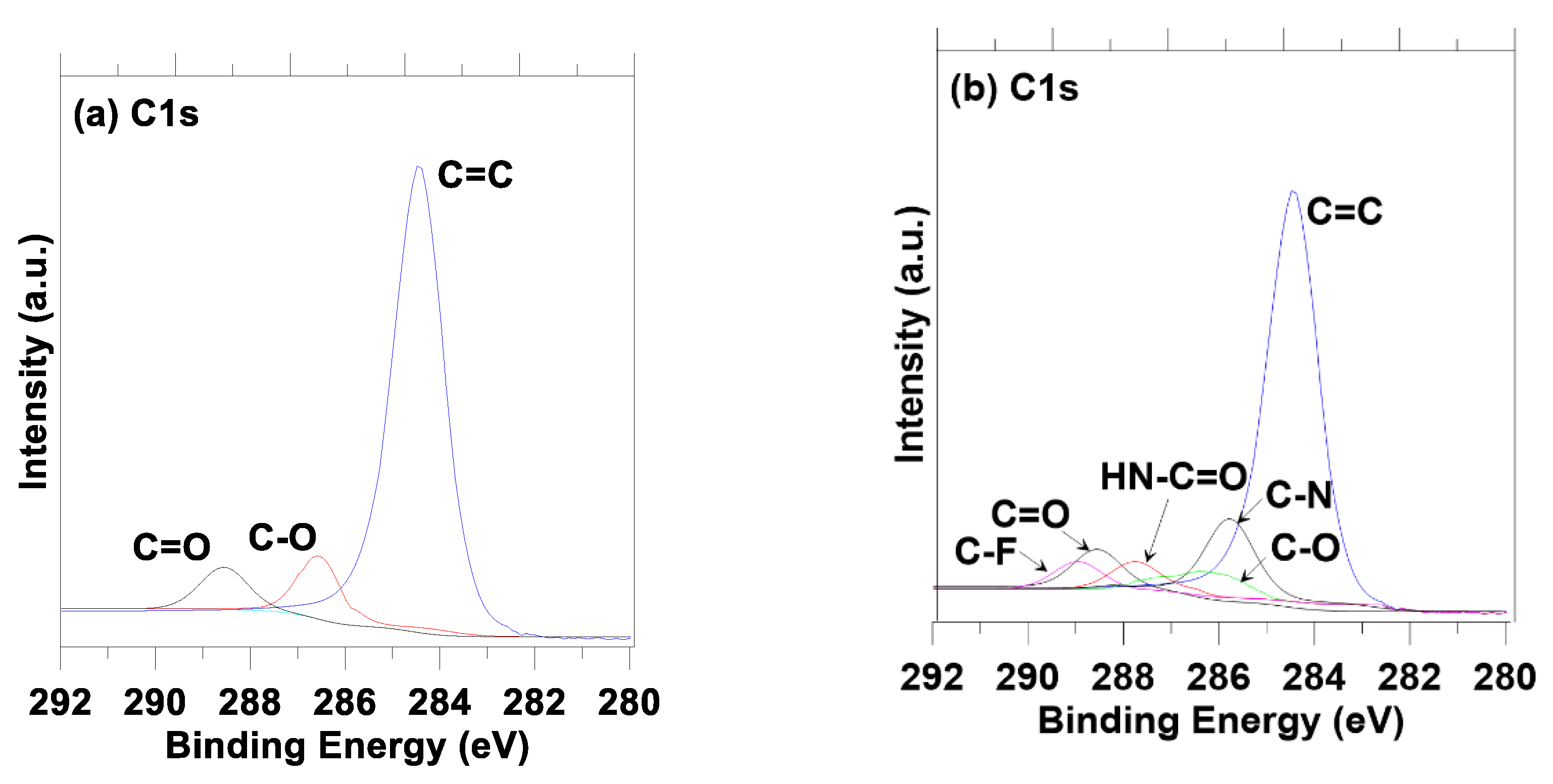 Polymers 14 04359 g003 Polymers 14 04359 g003