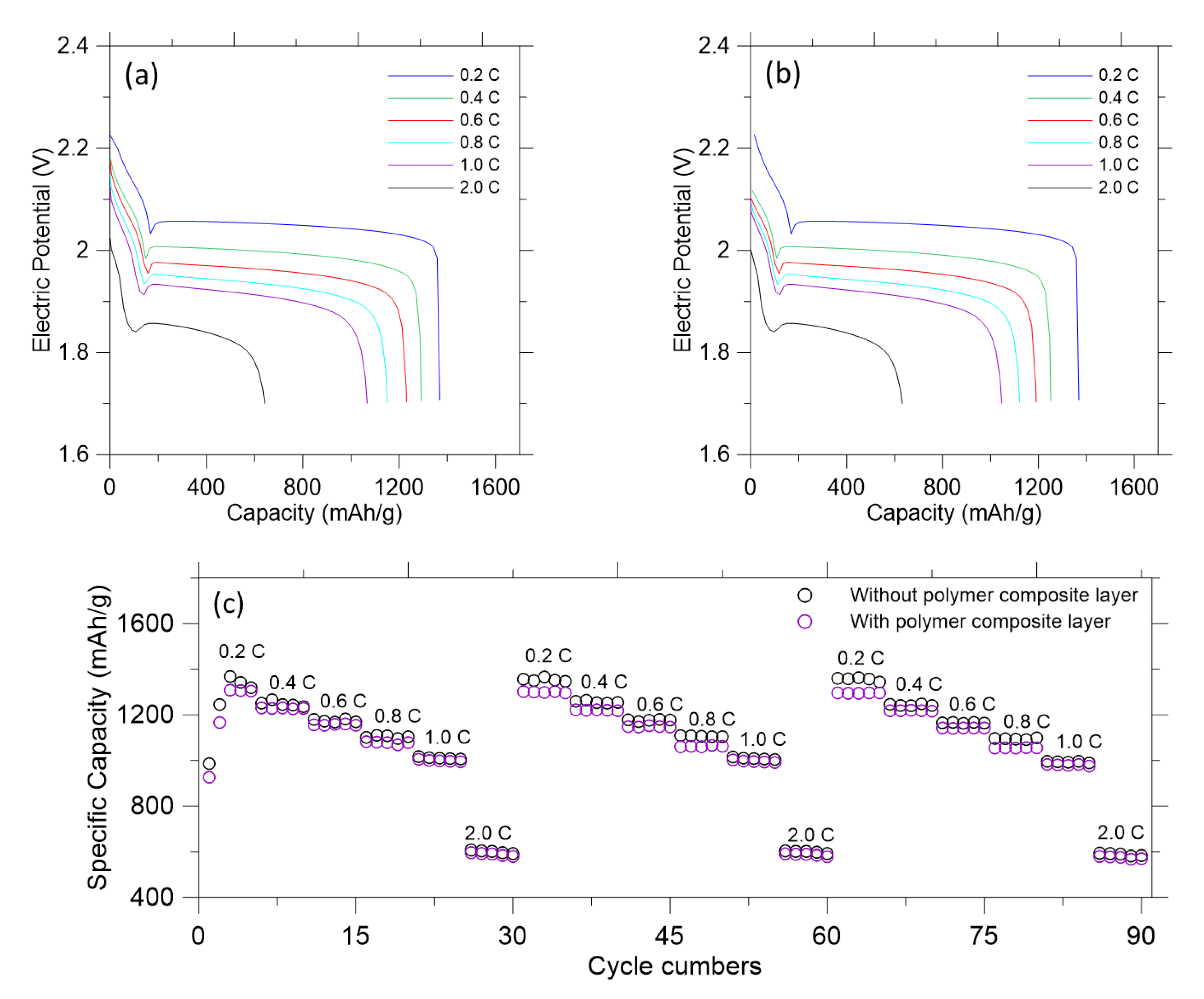 Polymers 14 04359 g004 Polymers 14 04359 g004