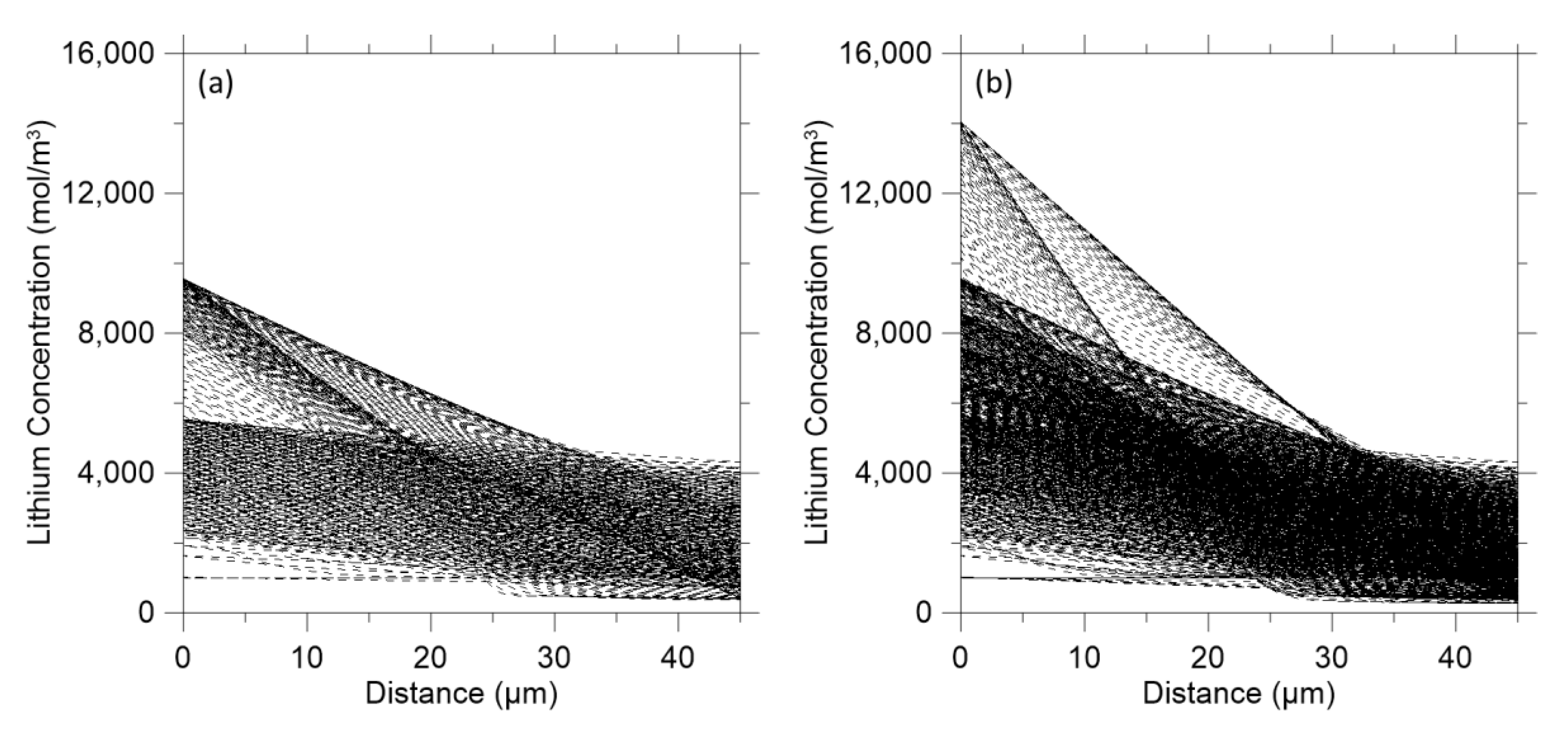 Polymers 14 04359 g007 Polymers 14 04359 g007