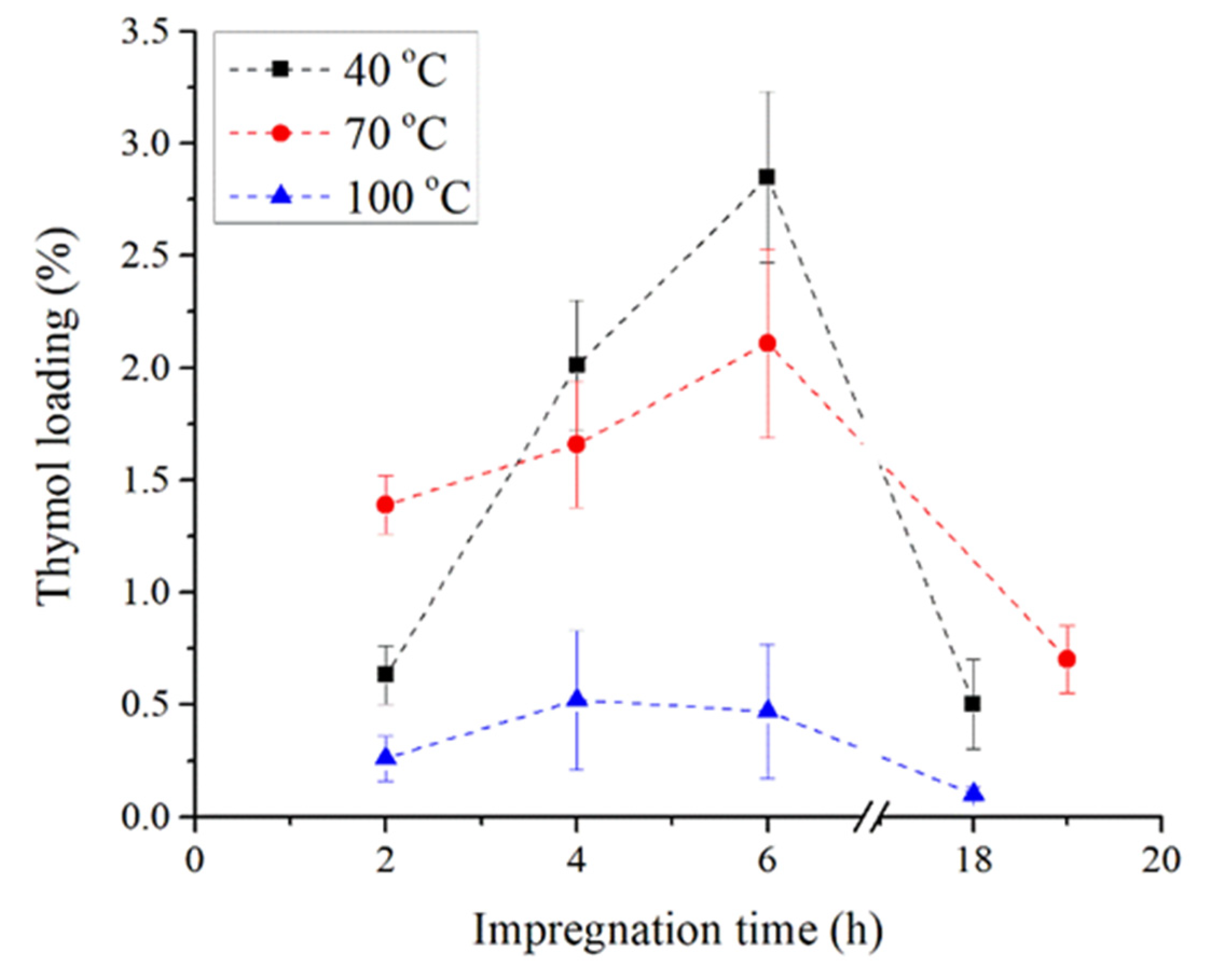 Polymers 14 04360 g001 Polymers 14 04360 g001