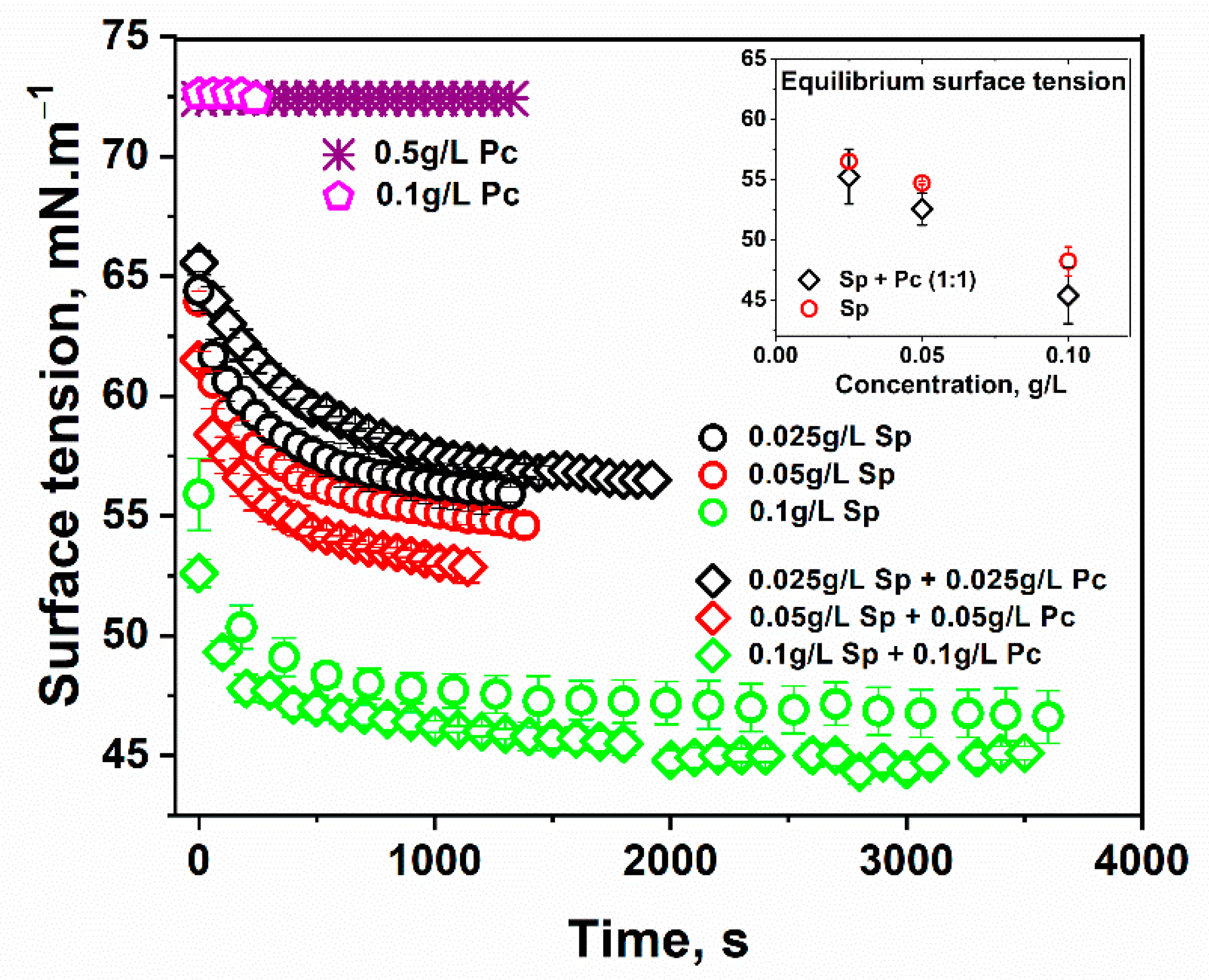 Polymers 14 04362 g001 Polymers 14 04362 g001
