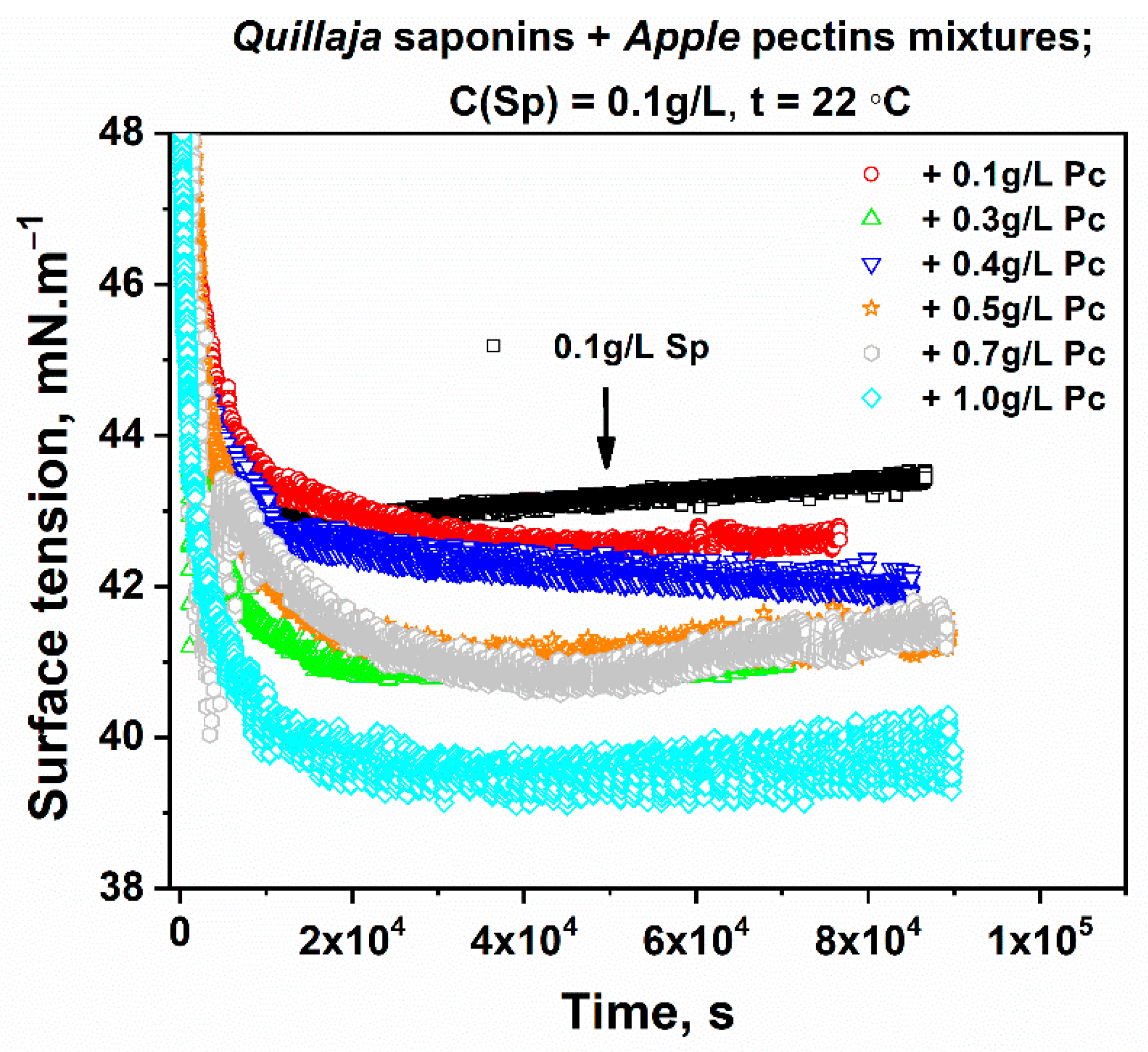 Polymers 14 04362 g002 Polymers 14 04362 g002