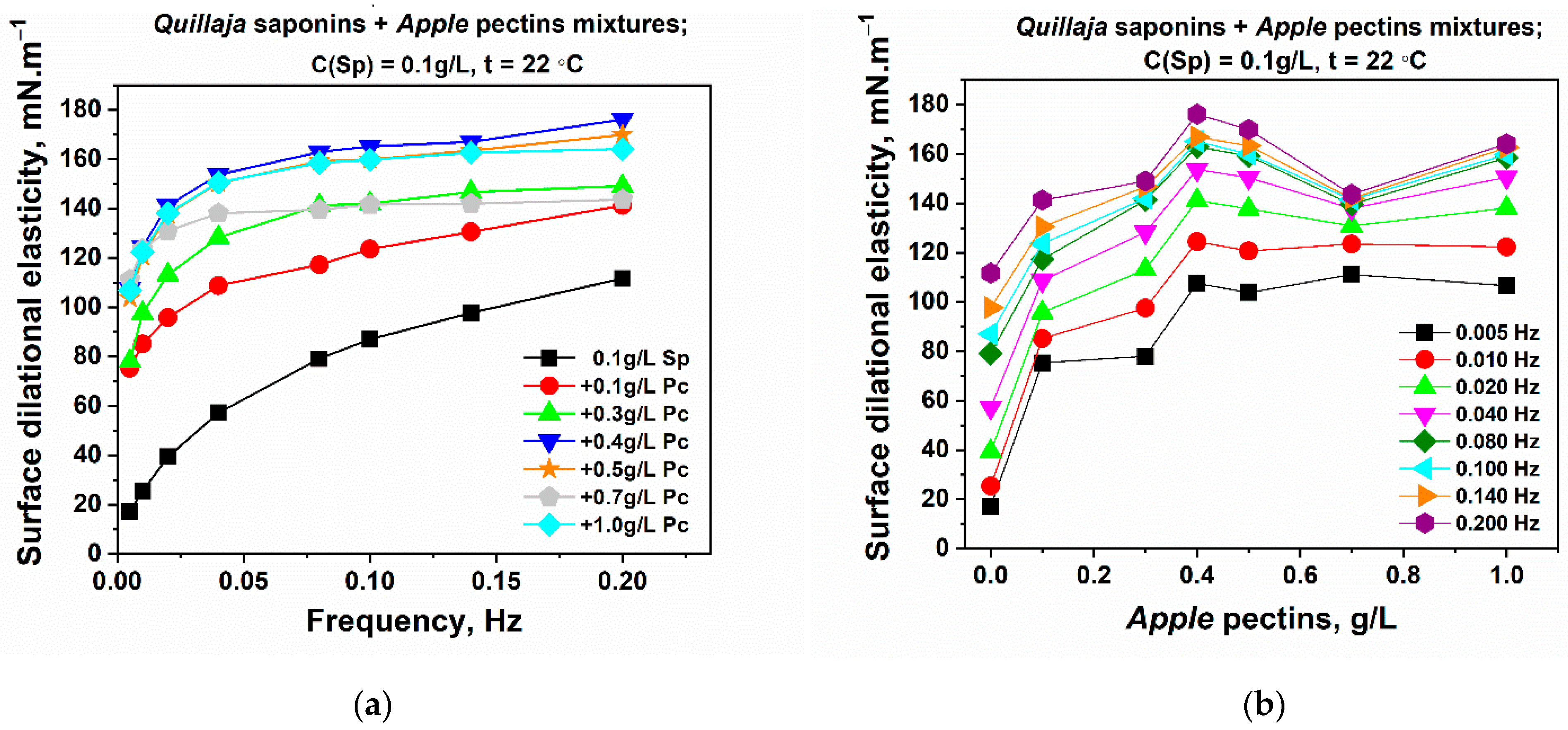 Polymers 14 04362 g004 Polymers 14 04362 g004