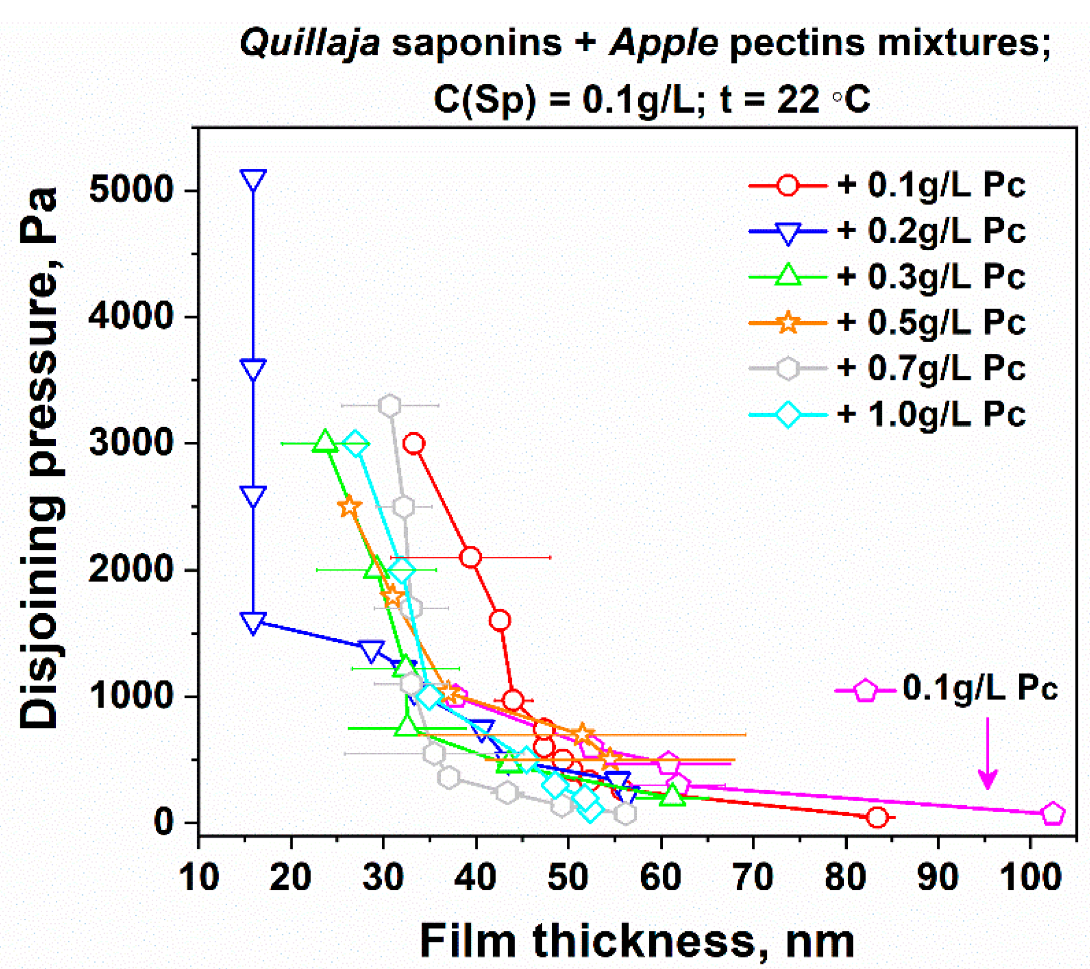 Polymers 14 04362 g008 Polymers 14 04362 g008