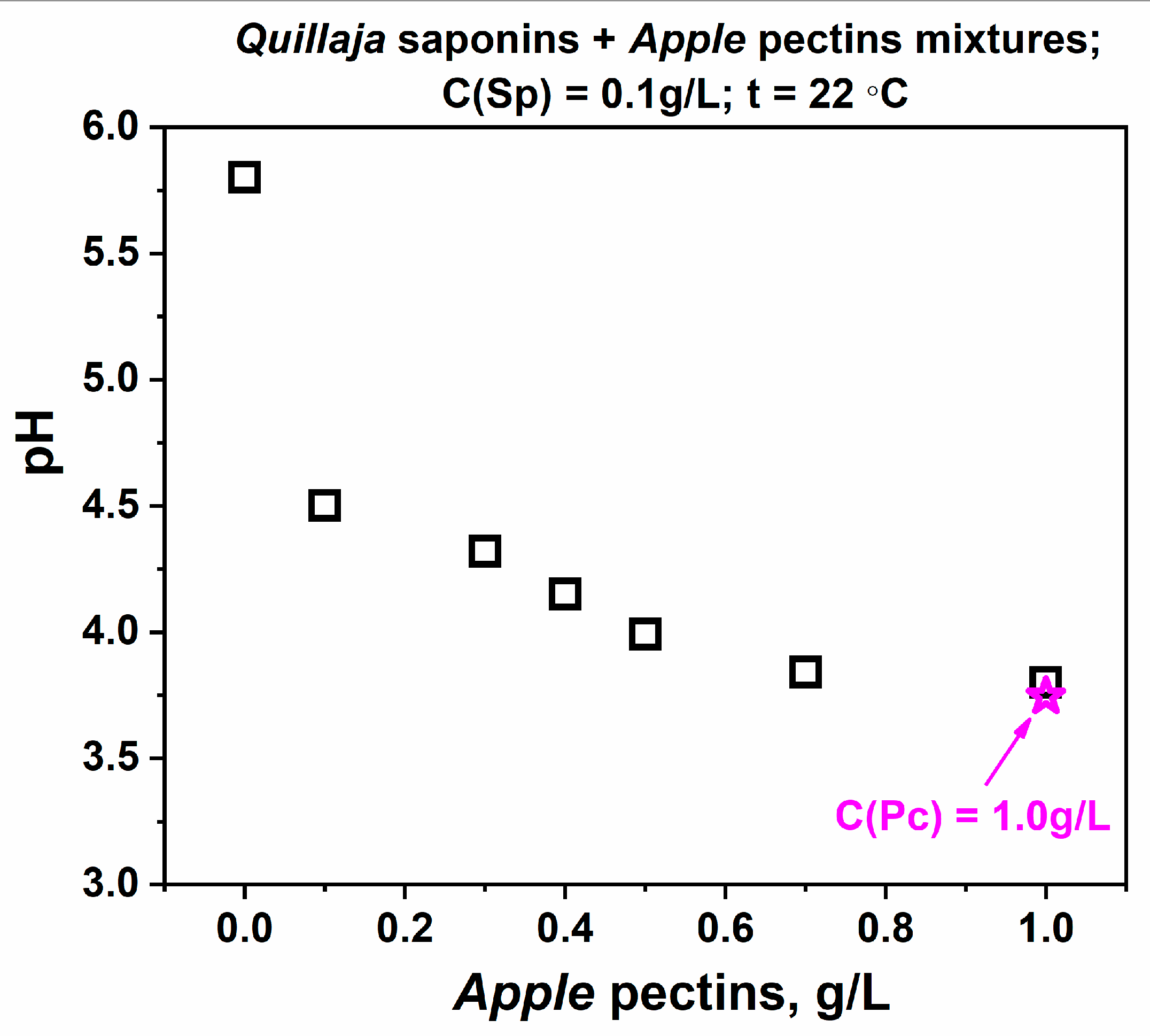 Polymers 14 04362 g009 Polymers 14 04362 g009