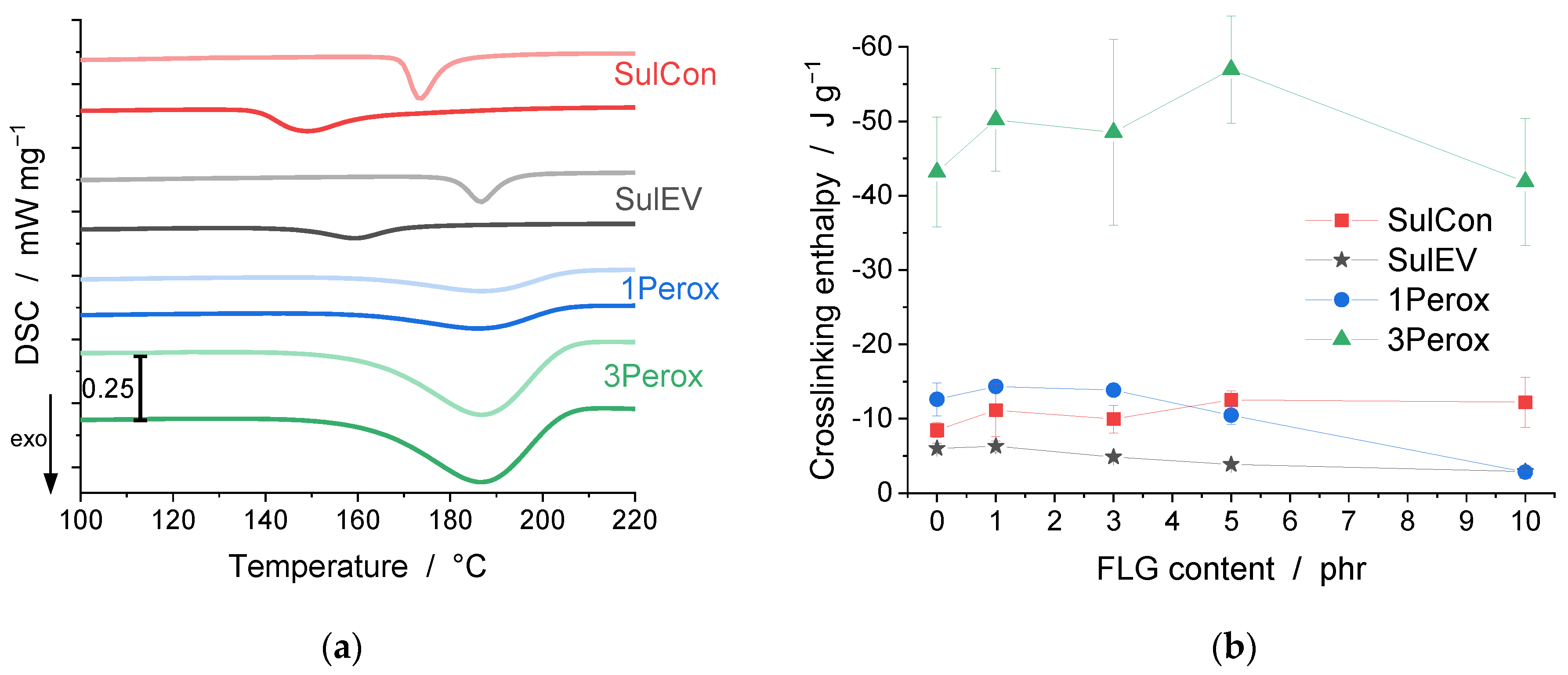 Polymers 14 04363 g001a