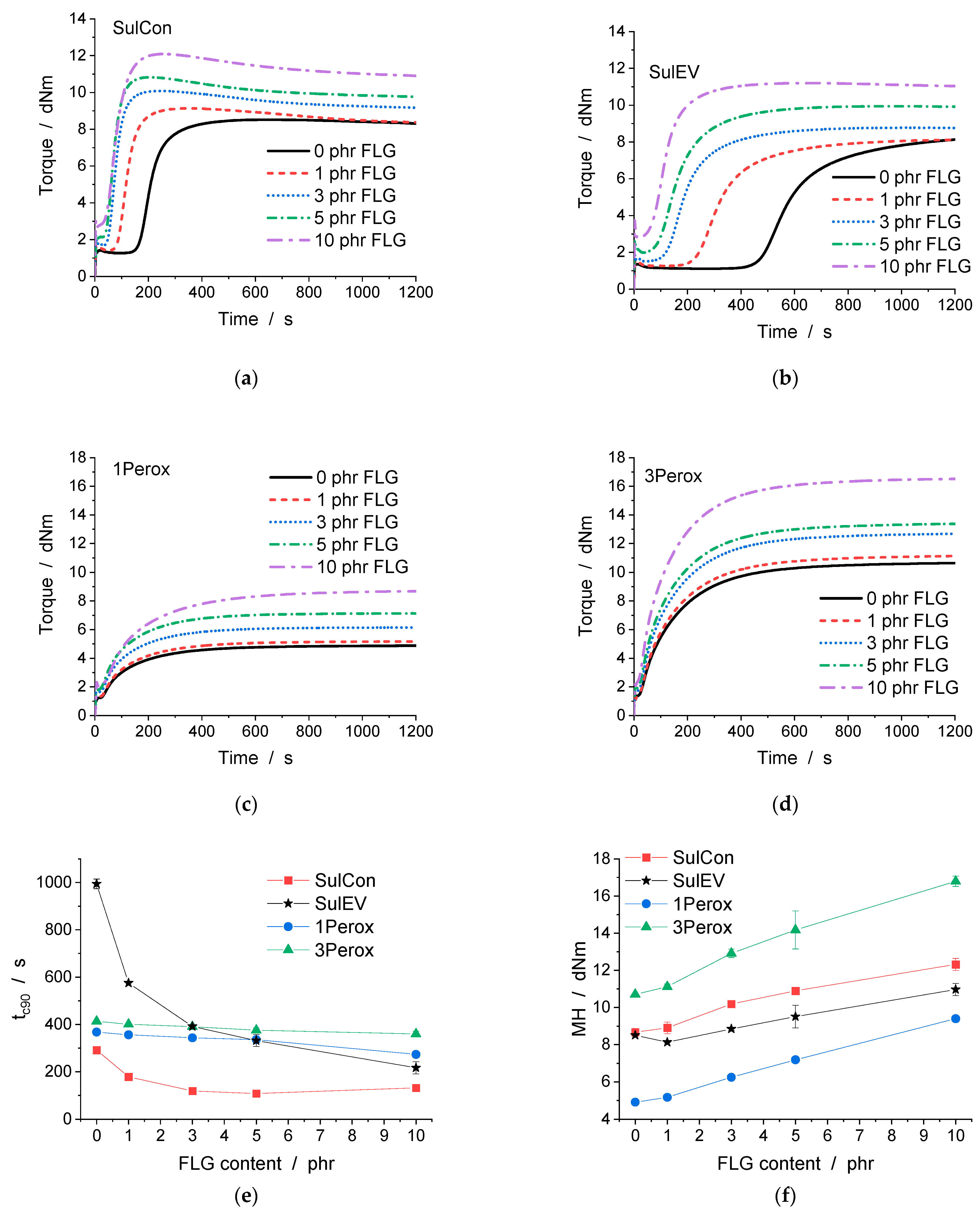 Polymers 14 04363 g002